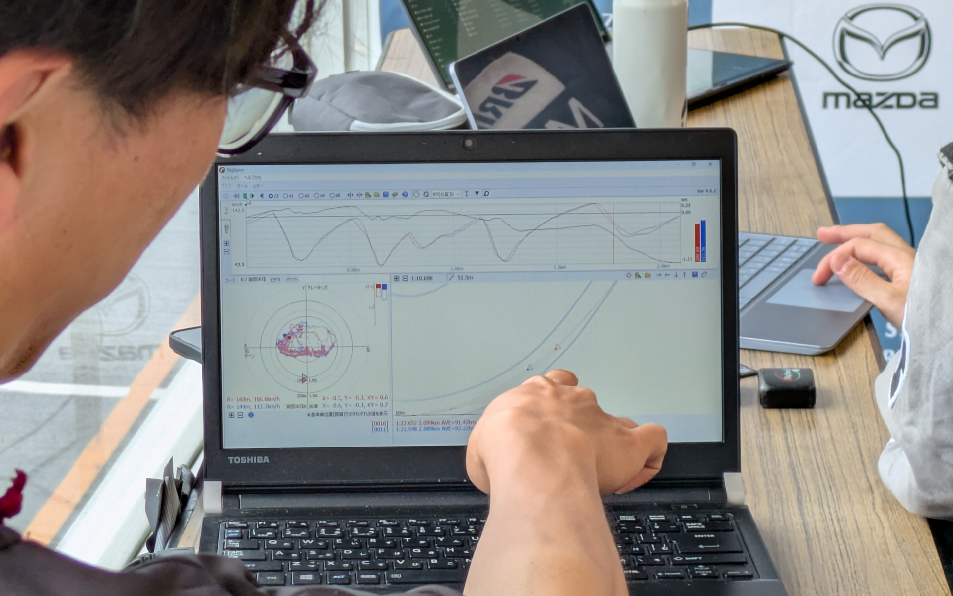 データロガーを使った振り返り学習では、ドライビングが可視化され、より具体的な修正指示が出されていた