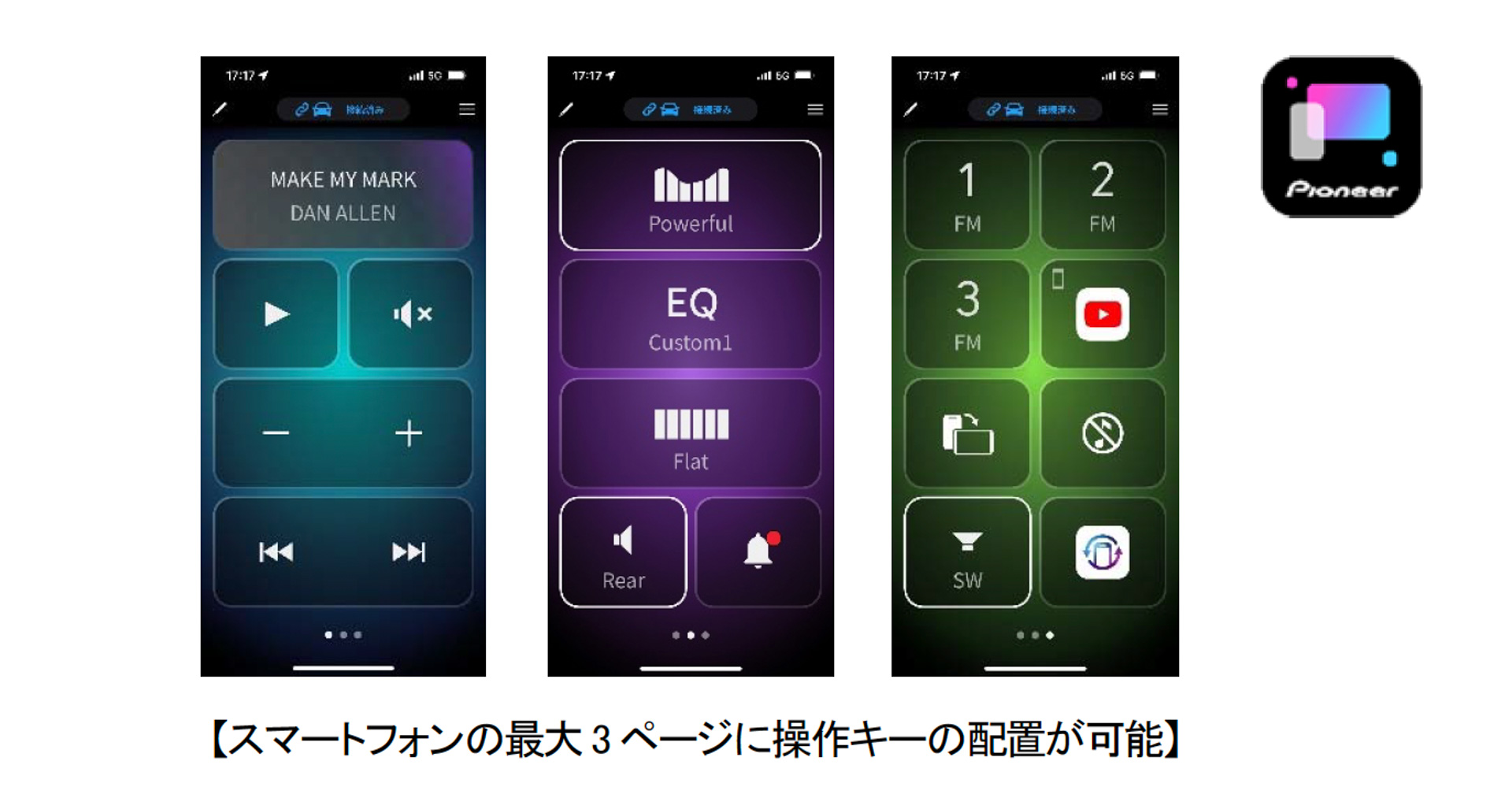スマートフォンの最大3ページに操作キーの配置が可能な専用アプリ「PxLink」