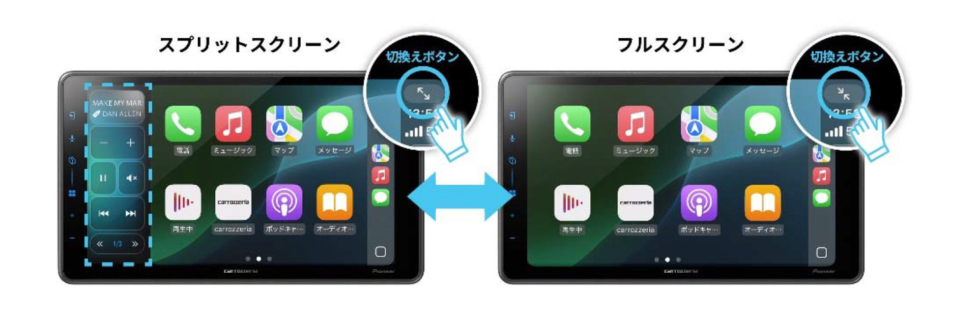 「Apple CarPlay」使用時に、本機や対応アプリを操作するショートカットキーを画面に表示する「スプリットスクリーン」を採用。切換えボタンをタップするだけで簡単にスクリーンモードを変更できるので、画面を遷移することなく、目的の操作をスムーズに行なえる