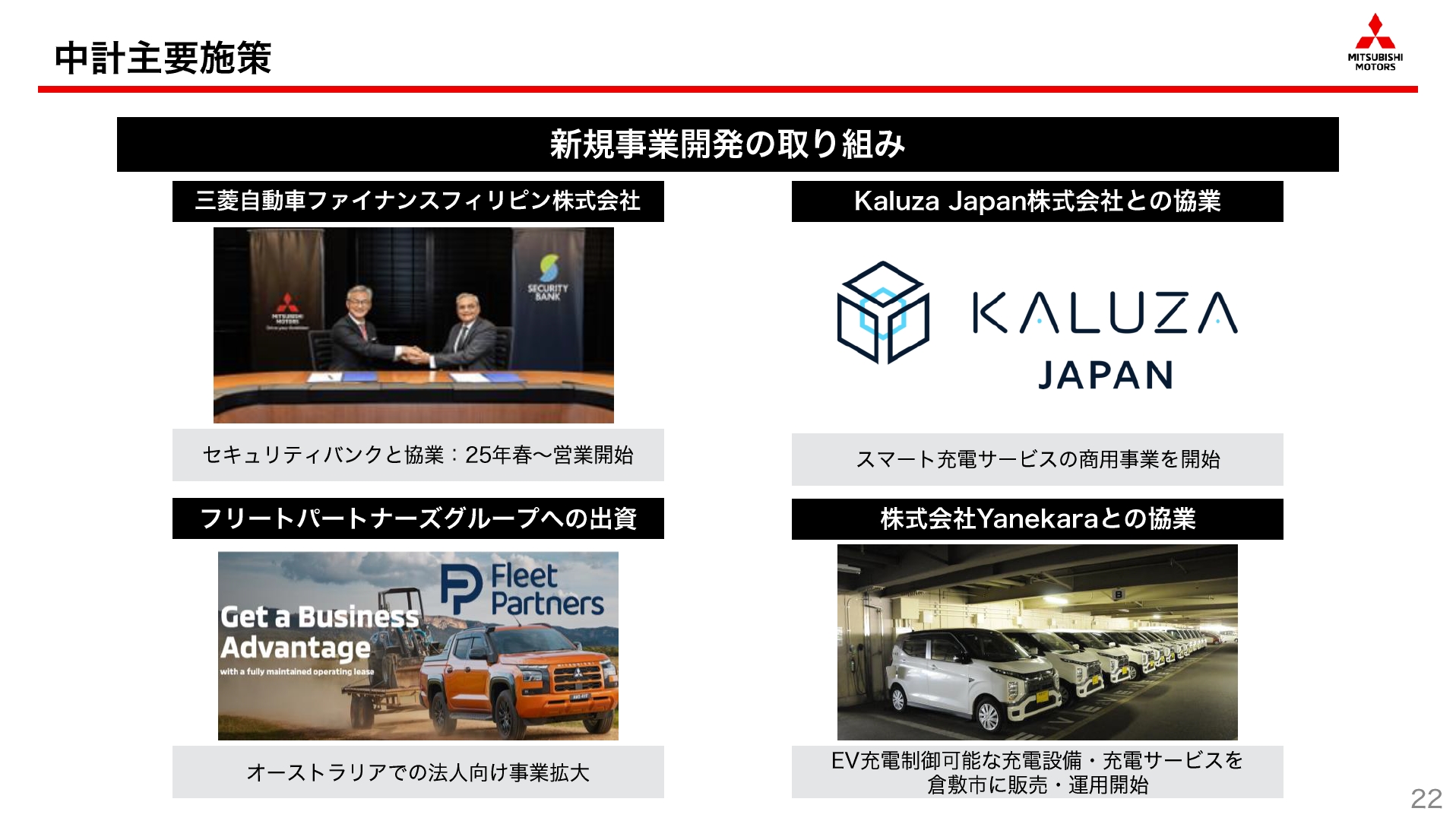 協業による新規事業開発にも積極的に取り組んでいる