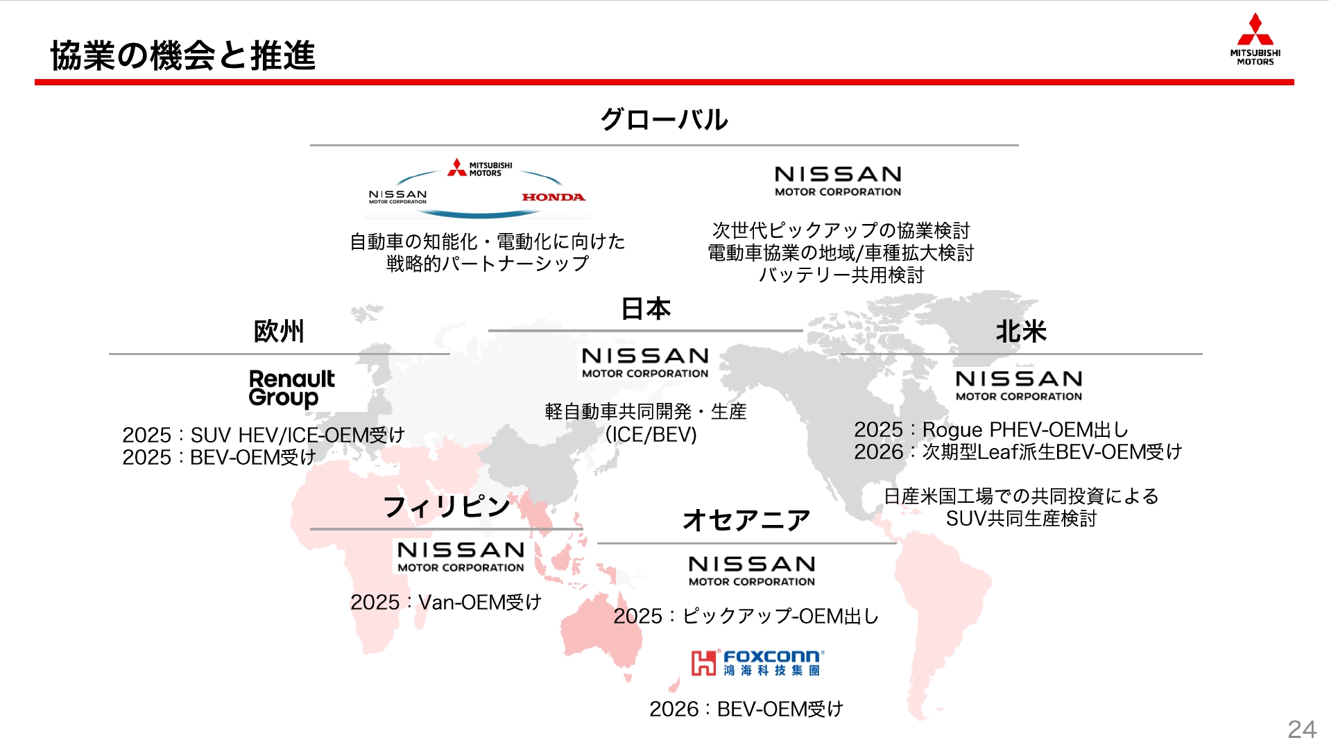 米国にある日産の工場に共同投資して、次世代SUVを両ブランドで生産、販売する検討も開始した