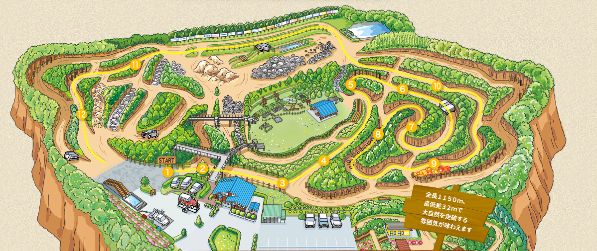 さなげアドベンチャーフィールドの林間コース（黄色線）で同乗走行を体験