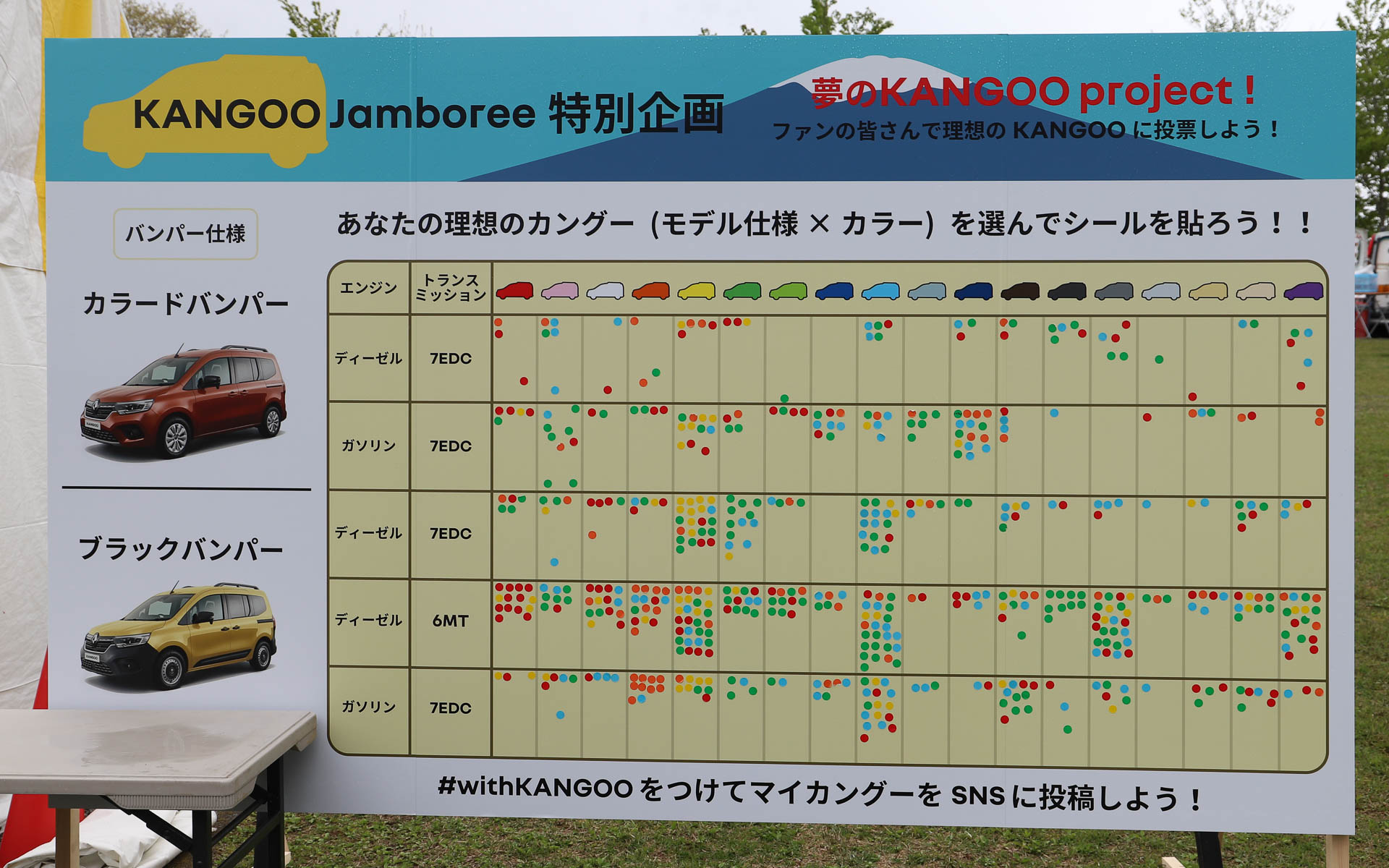 限定車にちなんで、今後発売されてほしいボディカラーの投票が行なわれていた