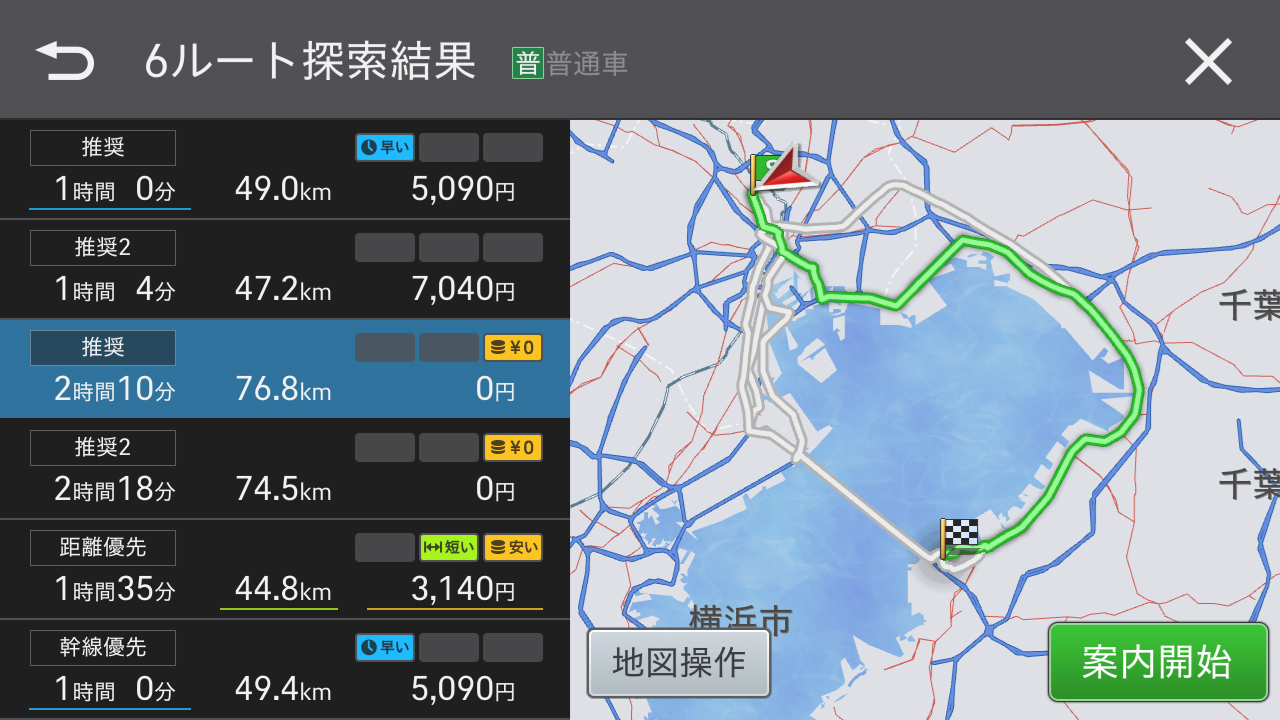 6ルート探索結果では所要時間、走行距離、高速道路料金も表示