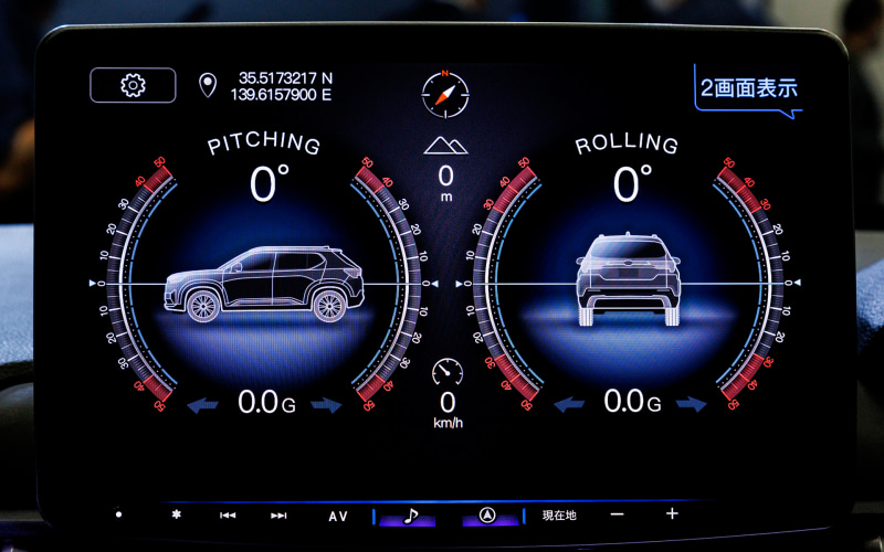 2025年 春版】国内メーカー別最新カーナビカタログ - Car Watch