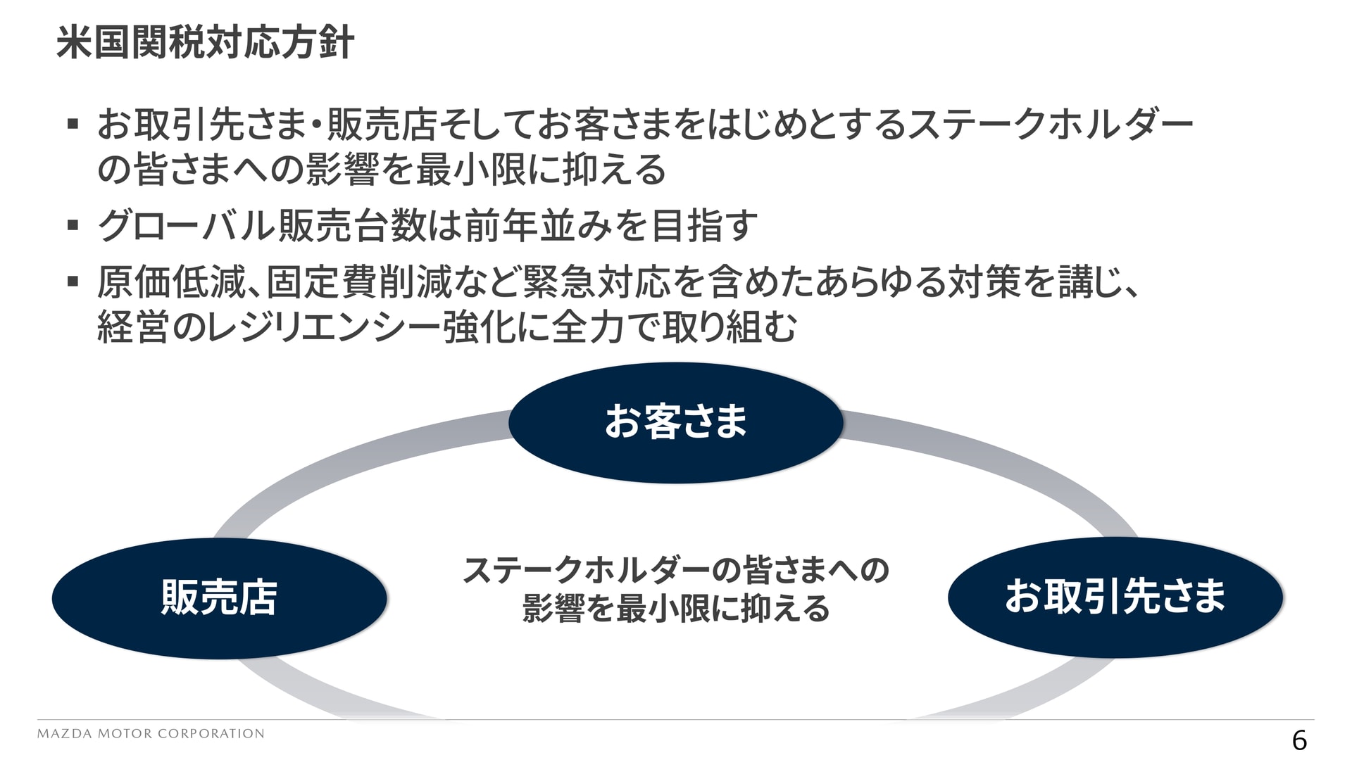 米国関税対応方針