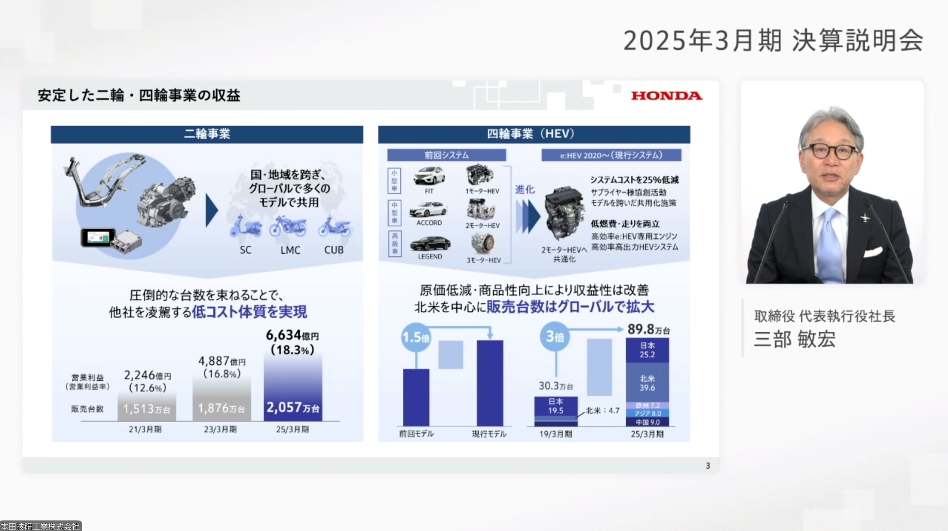 2輪・4輪事業の取り組みについて