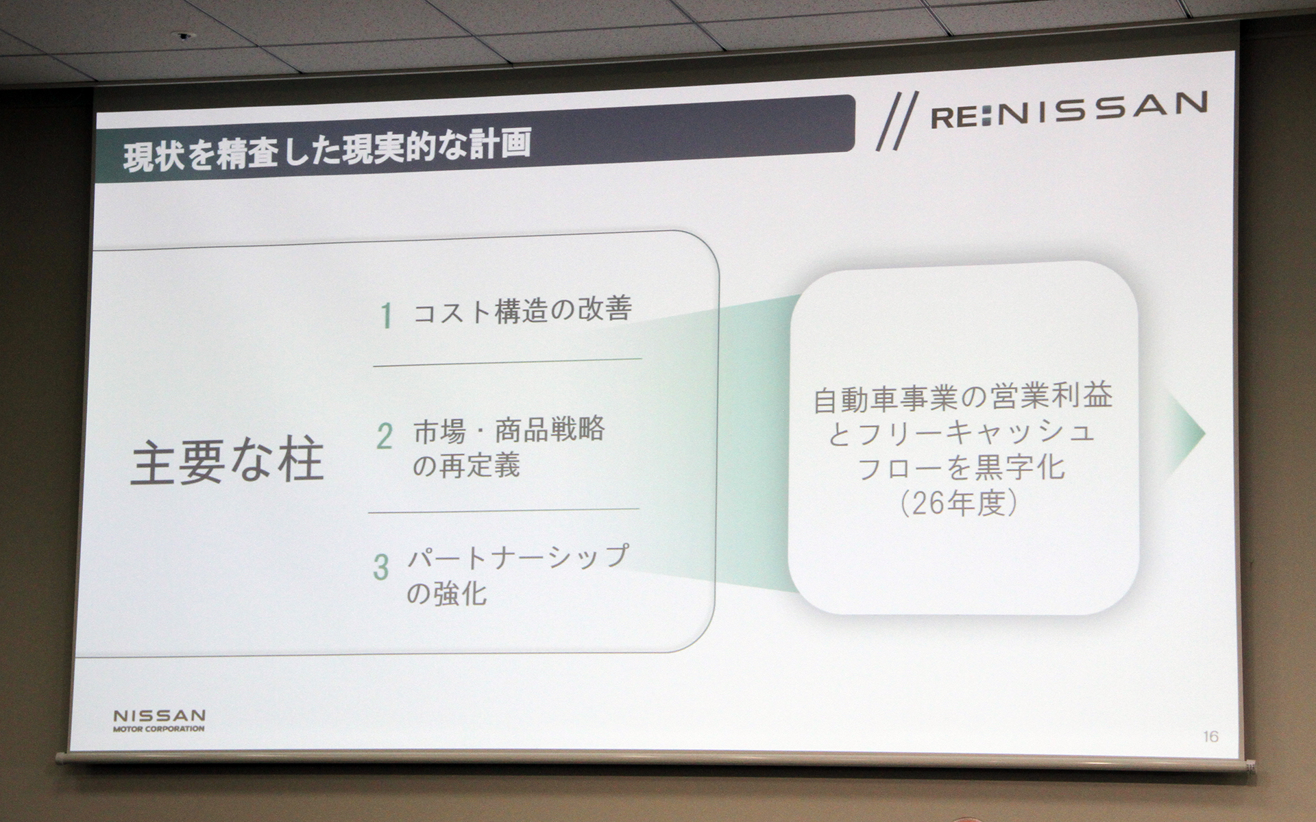 Re:Nissanの主要な柱である「コスト構造の改善」「市場・商品戦略の再定義」「パートナーシップの強化」