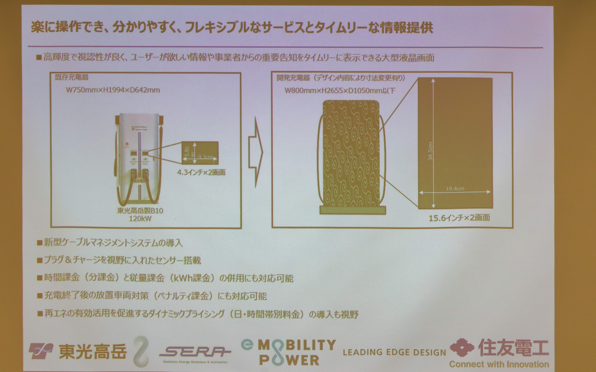 製品のスペックや特徴を紹介するスライド