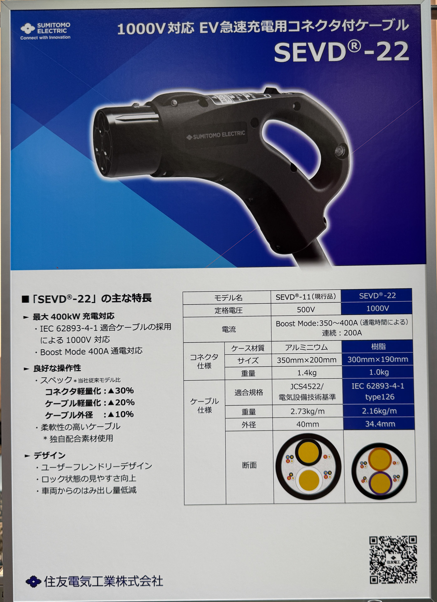 1000Vに対応するEV急速充電用コネクタ付きケーブル