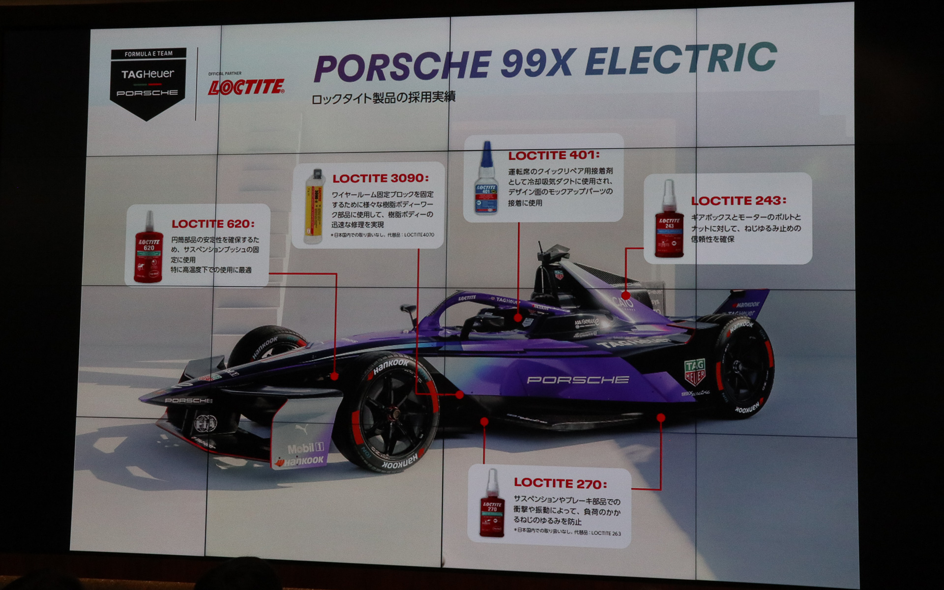 ポルシェ 99X エレクトリックでの採用技術