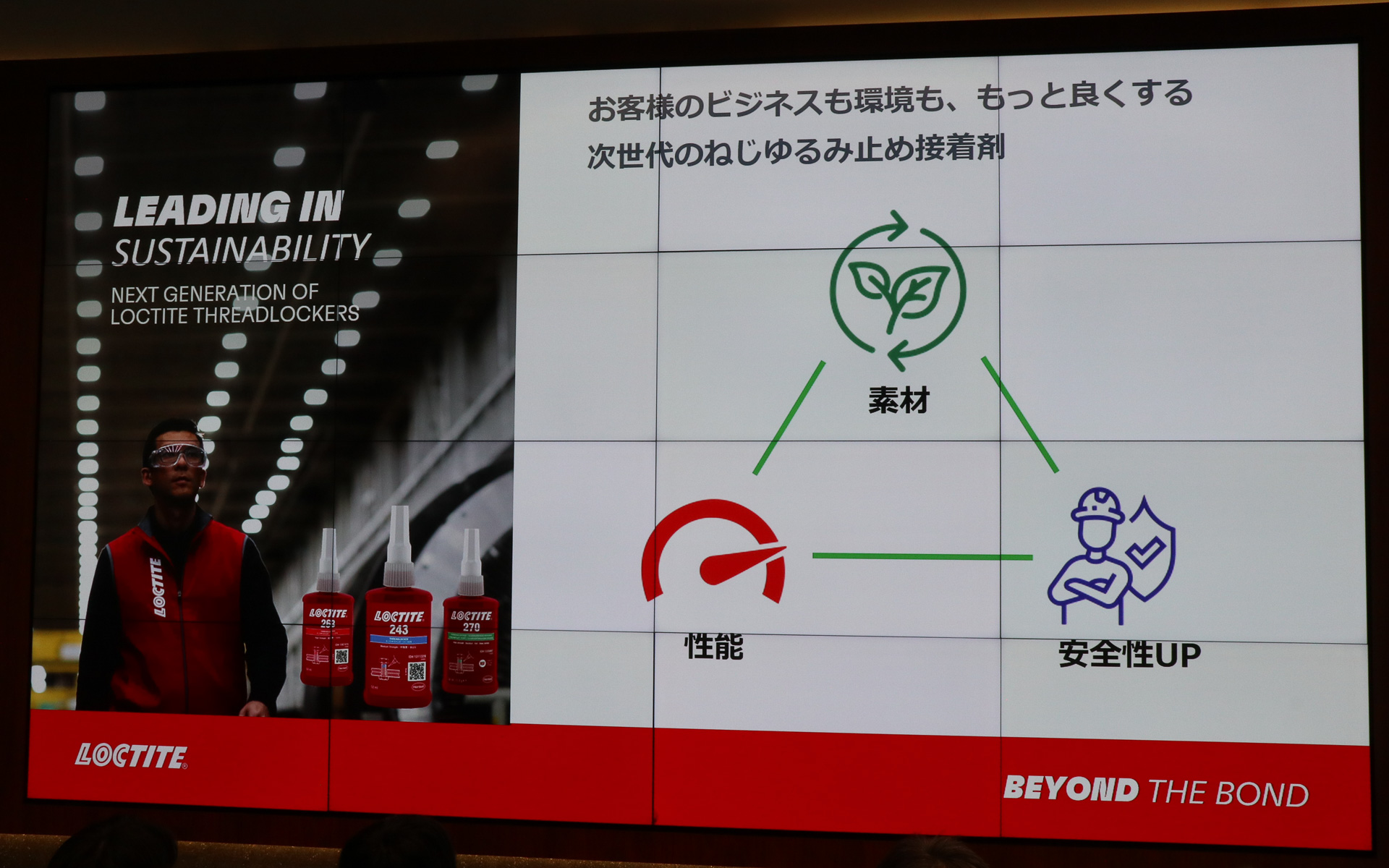 LOCTITEはヘンケルにとって最も重要なブランド