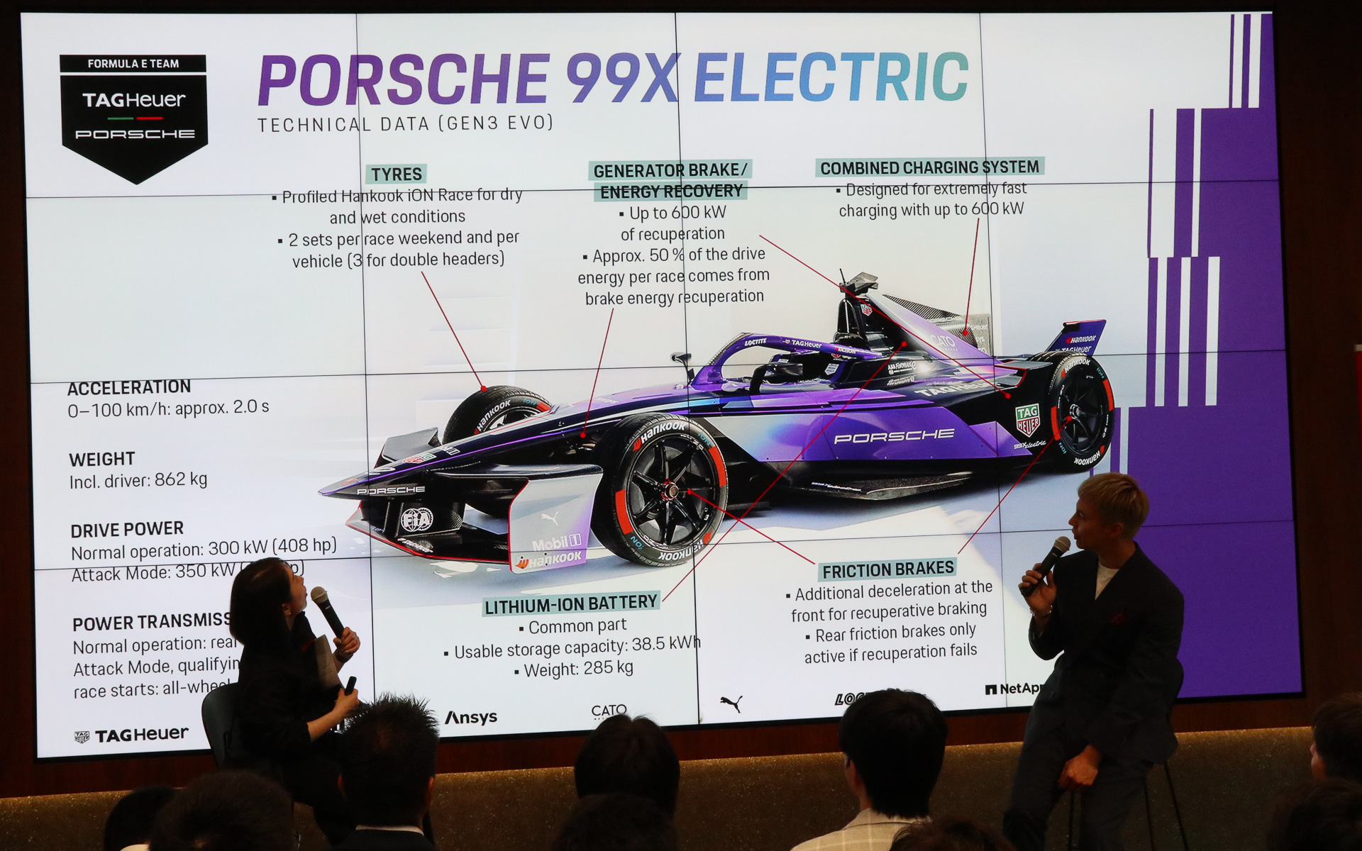 GEN3 Evoに進化したポルシェ 99X エレクトリックの技術解説