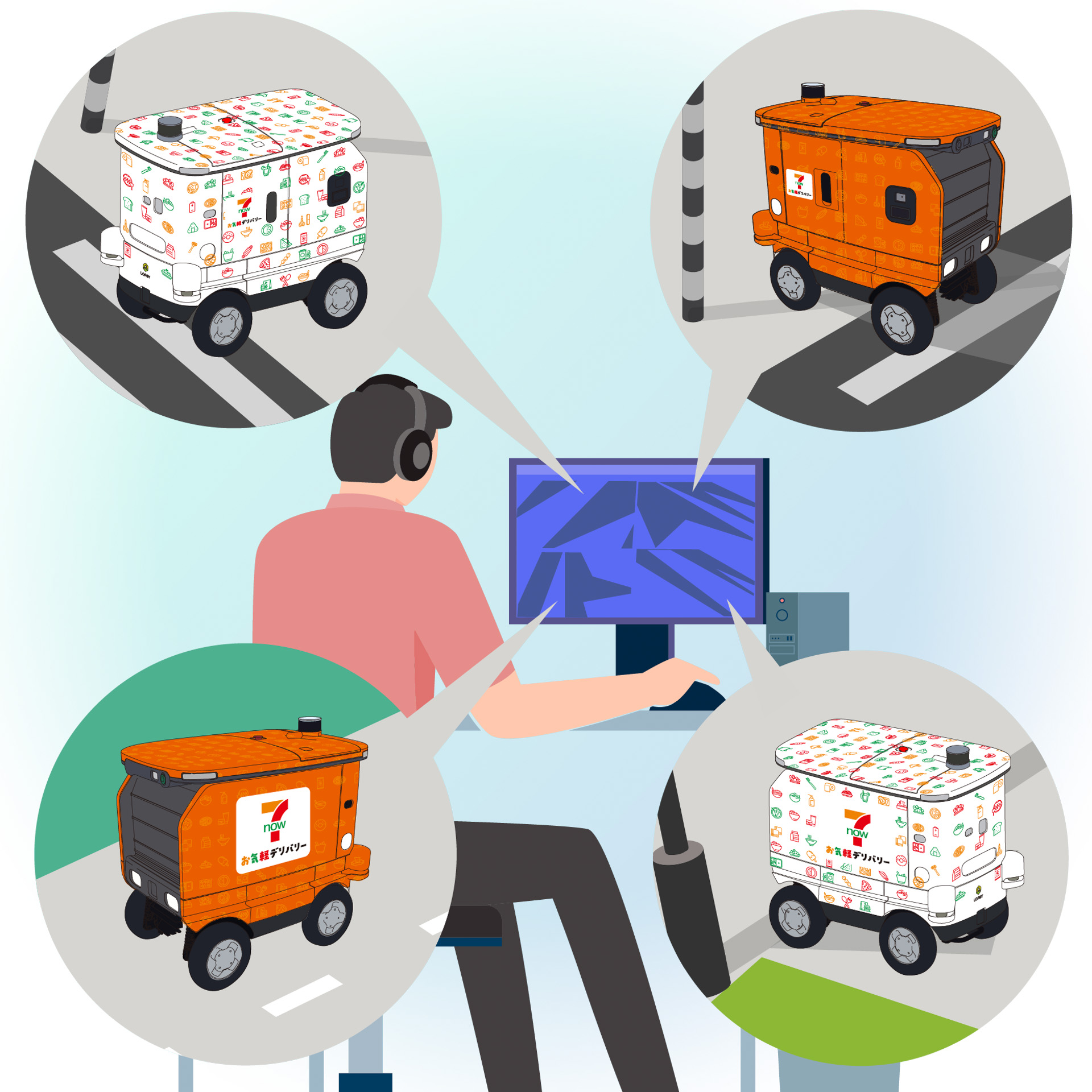 1人に対してロボット4台の運行管理可能