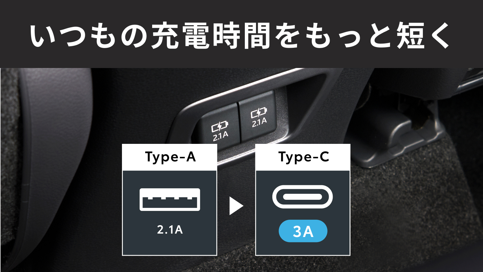 USB Type-AポートをType-Cポートへの変更できるメニュー