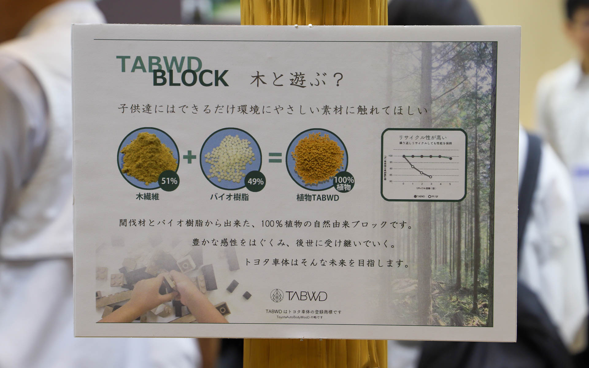 TABWDブロックで作られた実物大COMSの模型を展示