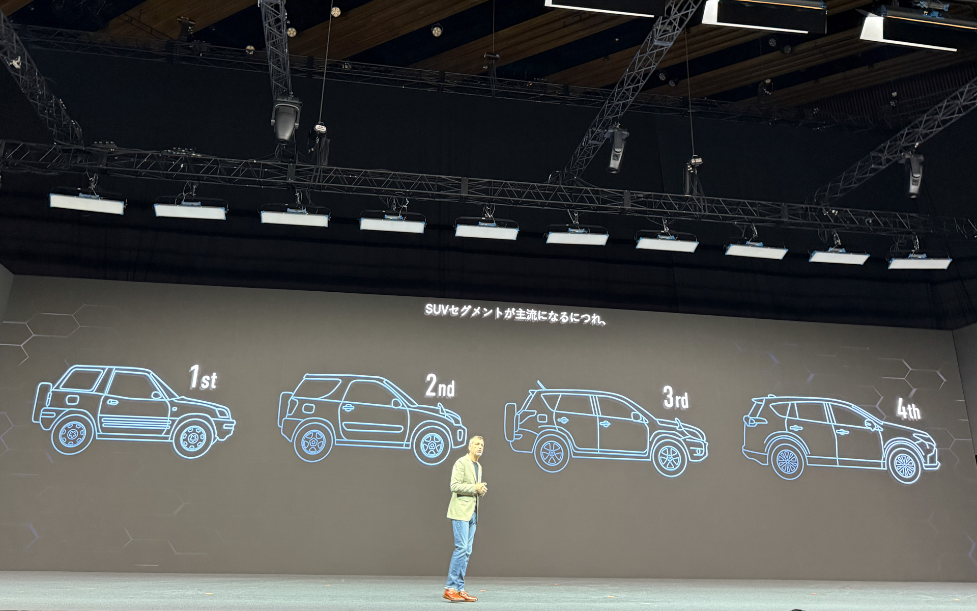 RAV4の歴代モデルについて紹介