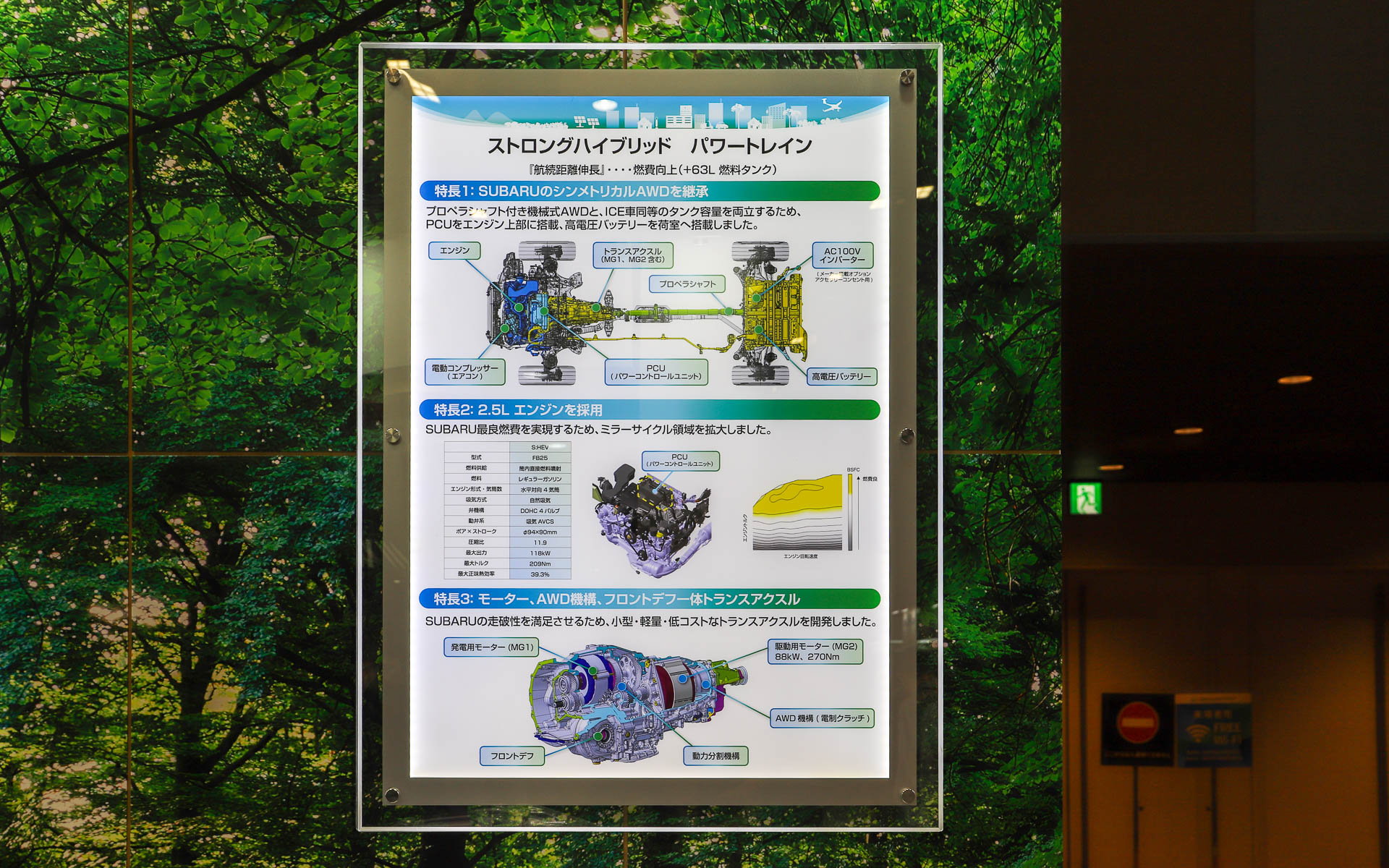 ストロングハイブリッドシステムについて