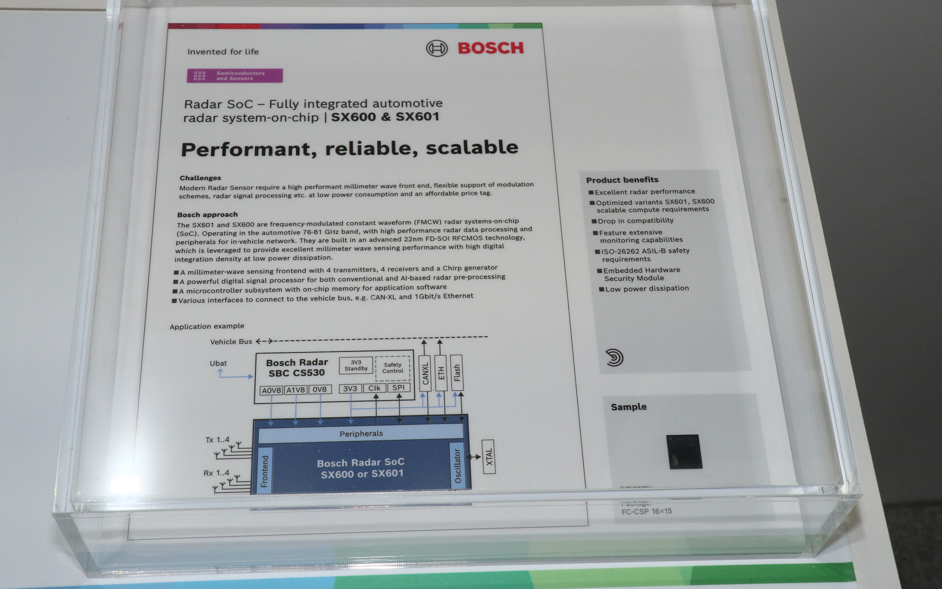 第7世代 前方/側方レーダーに搭載されるボッシュ製SoCも公開された