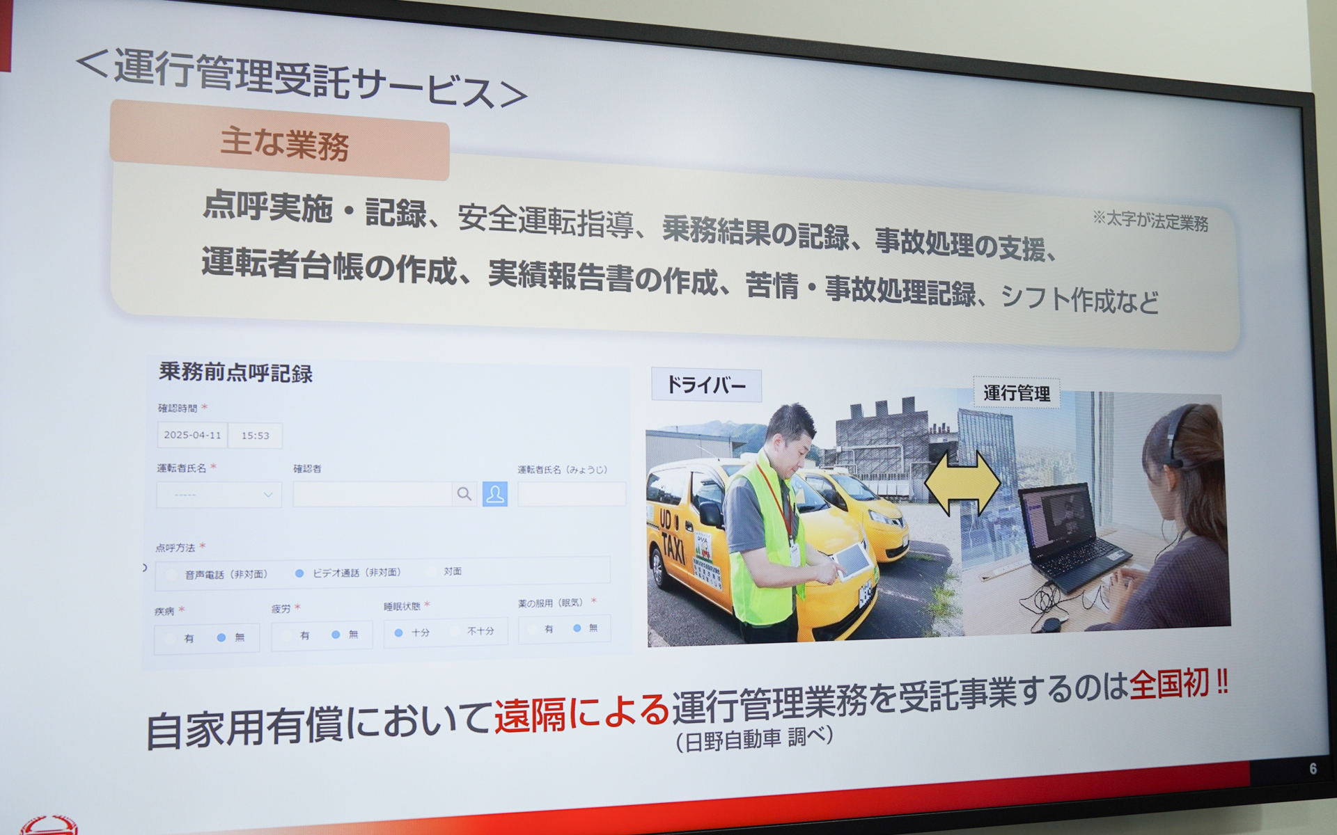 自家用有償トータルサポート