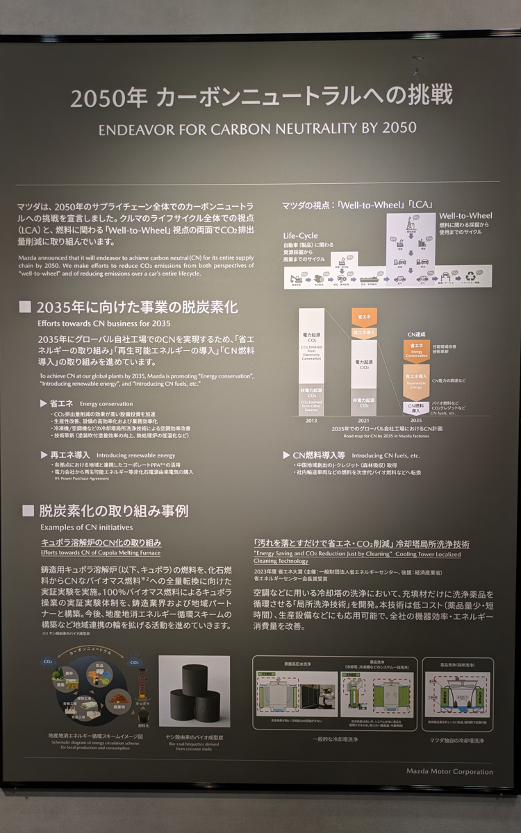 2050年に向けたカーボンニュートラルへの挑戦