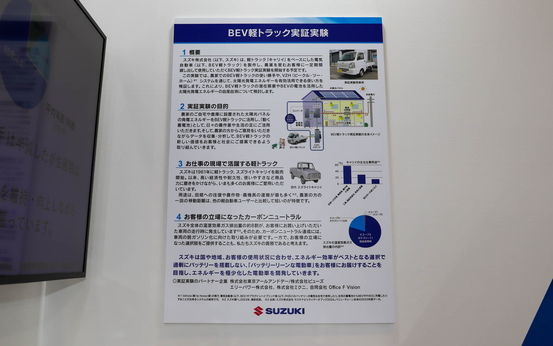 実証実験の概要