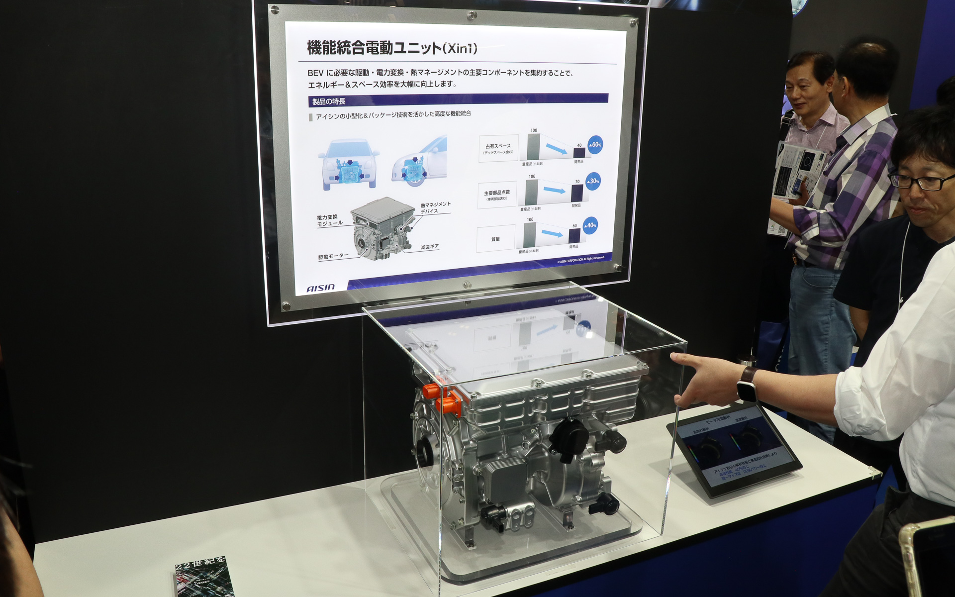 駆動モーター、電力変換モジュール、熱マネジメントデバイス、変速ギヤを一体化して、デッドスペースを含む占有スペースを60％減少させる