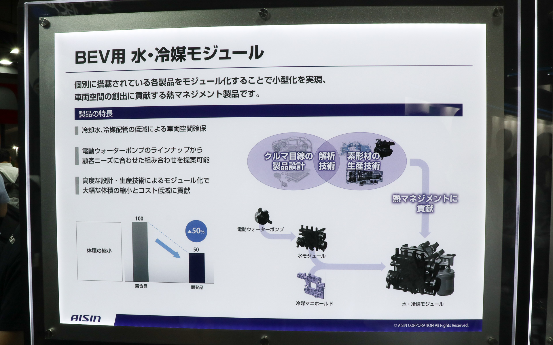 BEV用 水・冷媒モジュールの解説パネル