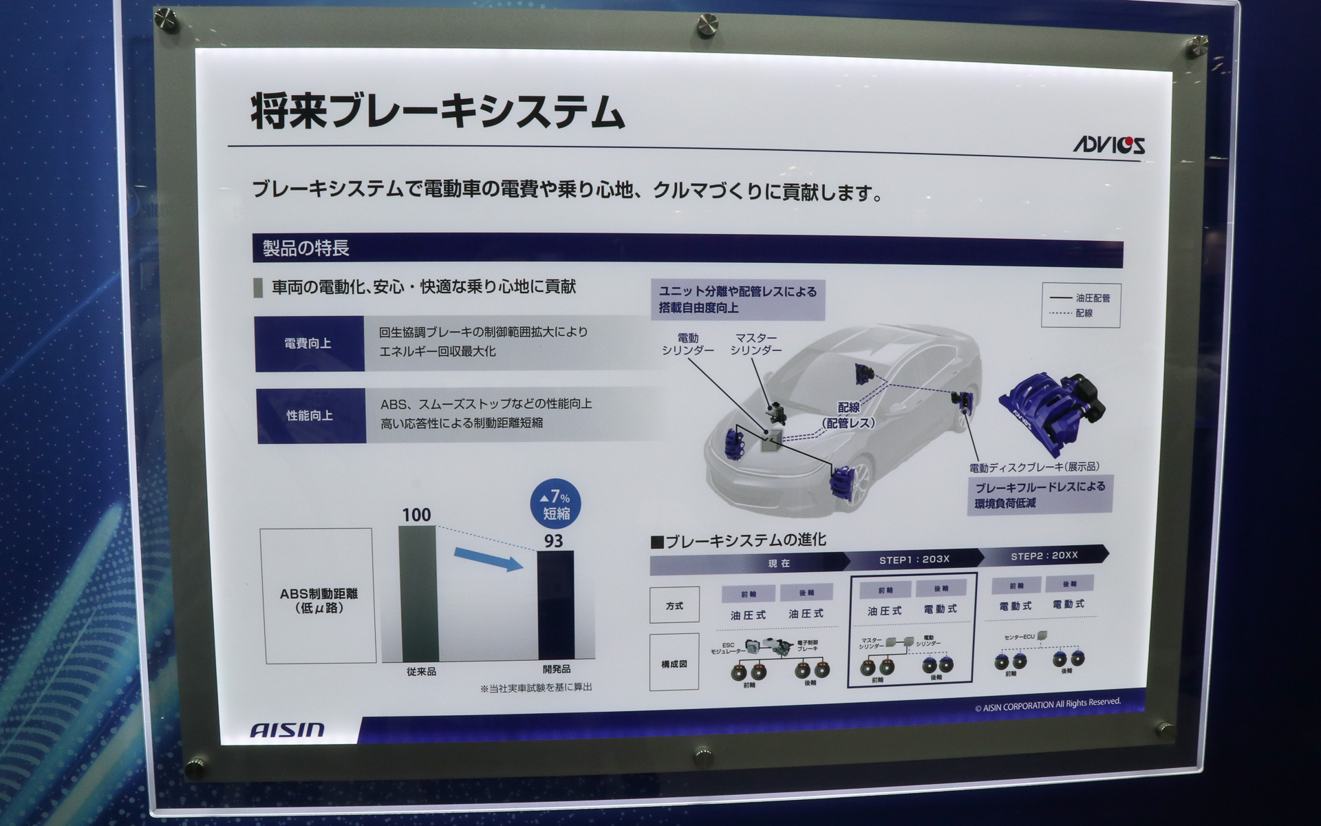 電動ディスクブレーキの解説パネル