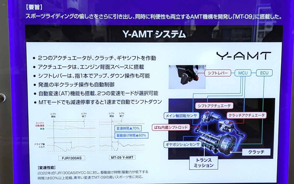 電子制御シフト機構「Y-AMT」は、従来のMT車のギヤチェンジで行なう、左手によるクラッチ操作と、左足によるシフト操作をアクチュエーターが担うことで、ギヤチェンジを自動化したシステム