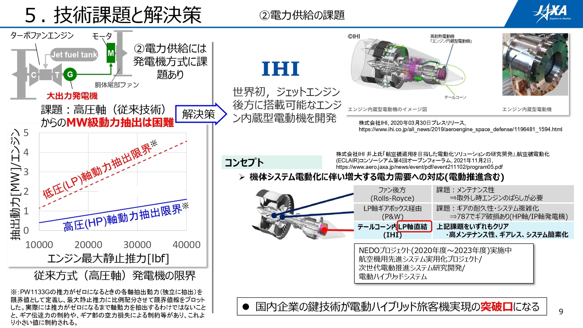 もう1つの課題が「電力供給」