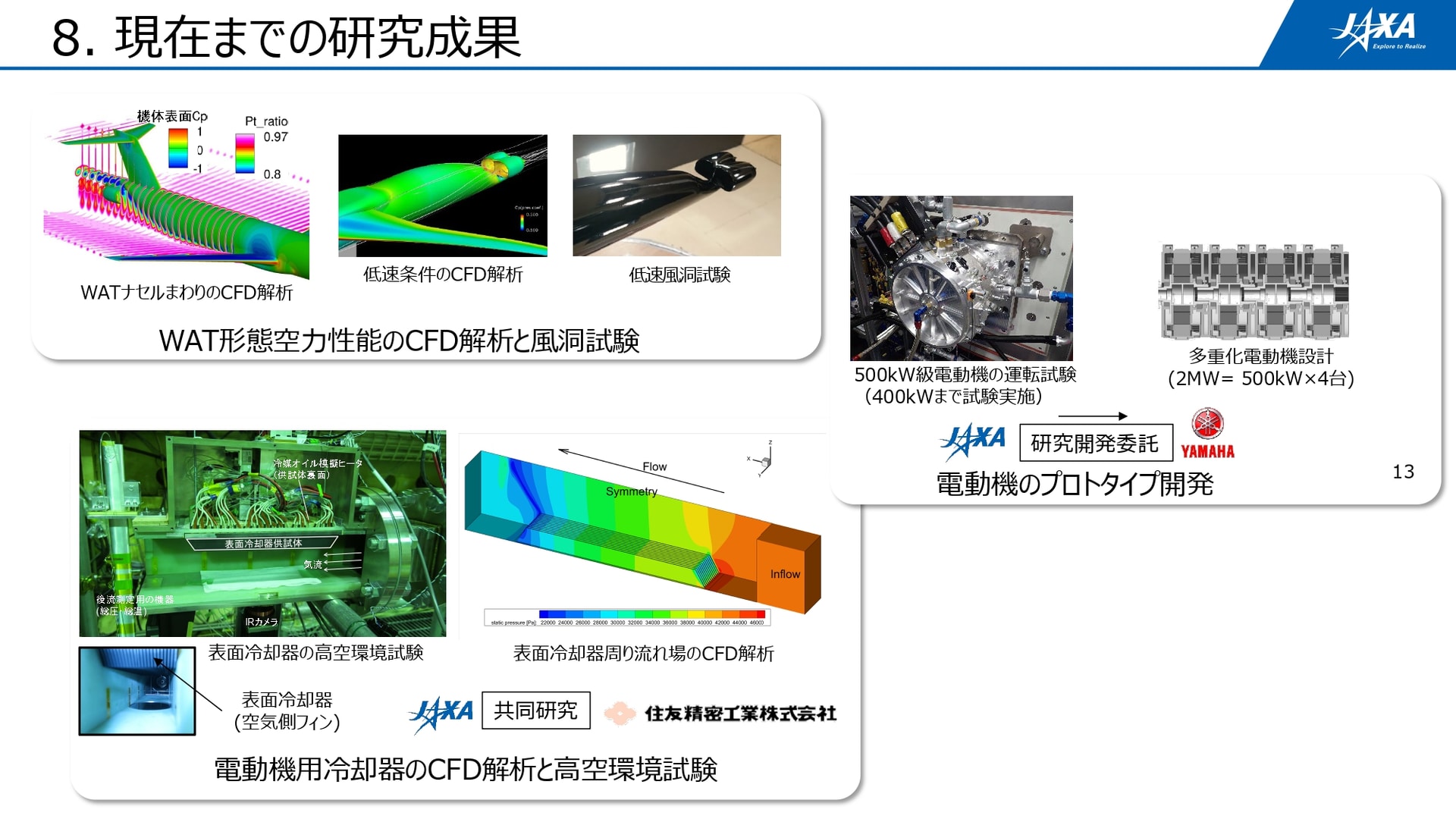 2MW級の推進力を発生するための電動機の開発をヤマハが担当