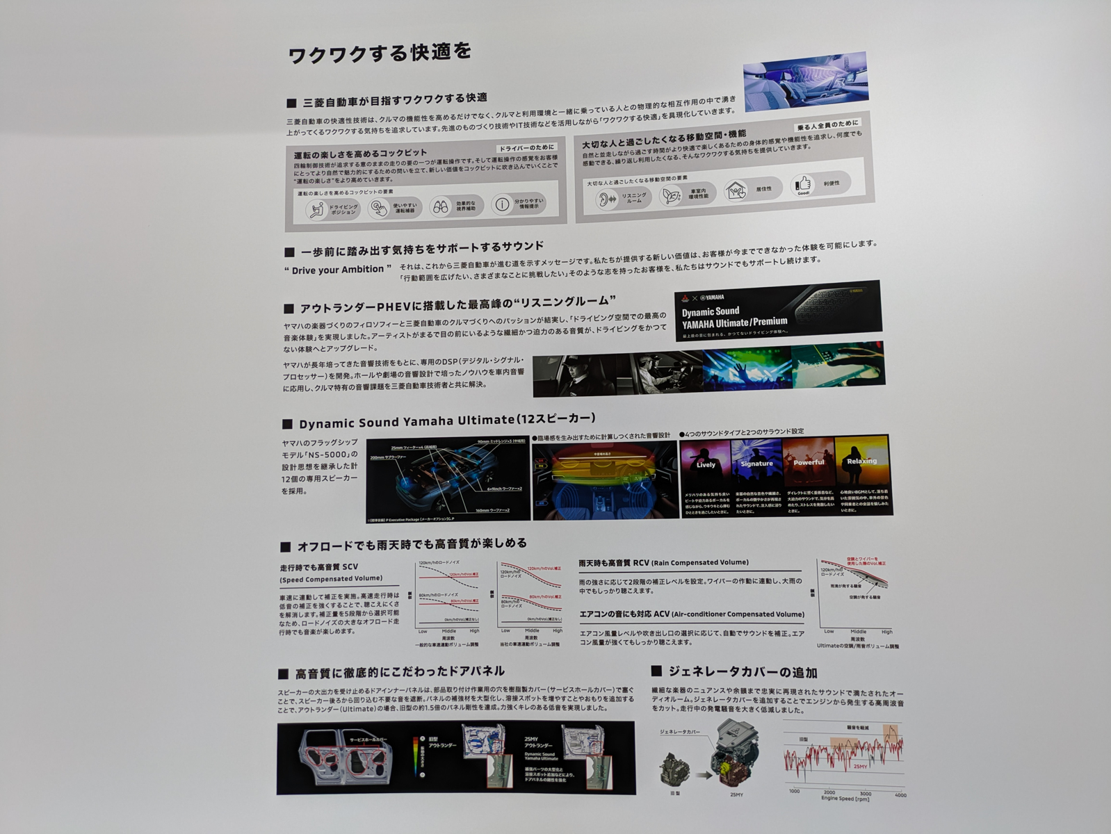 快適性について