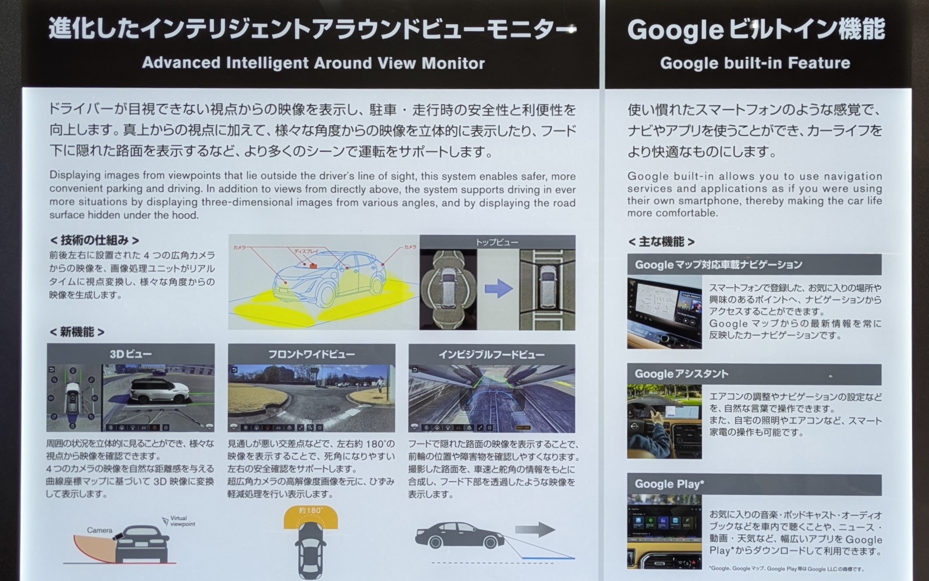 進化したインテリジェントアラウンドビューモニターの紹介パネル