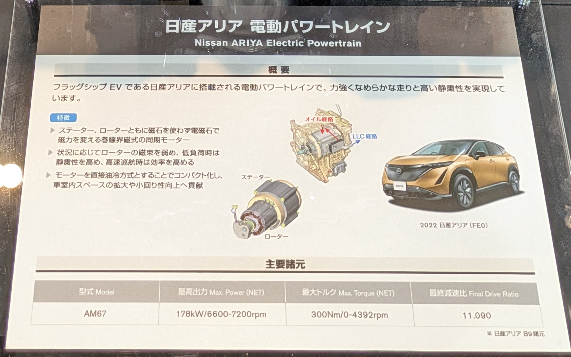 アリアに搭載されている電動パワートレーン（AM67）