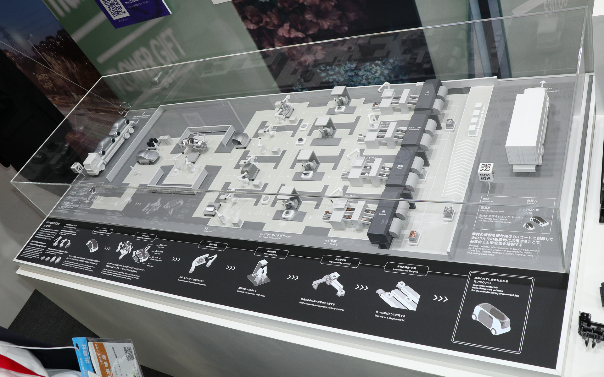 動静脈融合バリューチェーン「BlueRebirthコンセプト」をイメージした大型ジオラマ