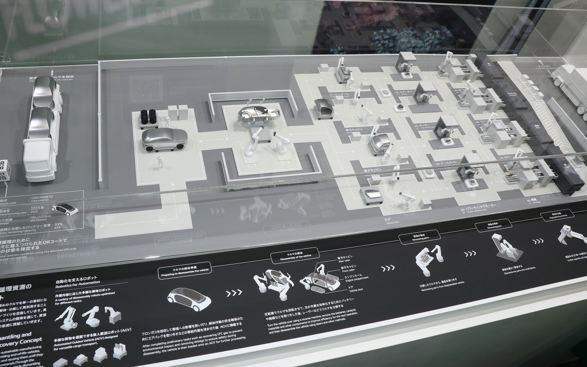 「使用済み自動車の精緻解体ロボット技術」で部位ごとに細かく分別しながら使用済み自動車を解体していく