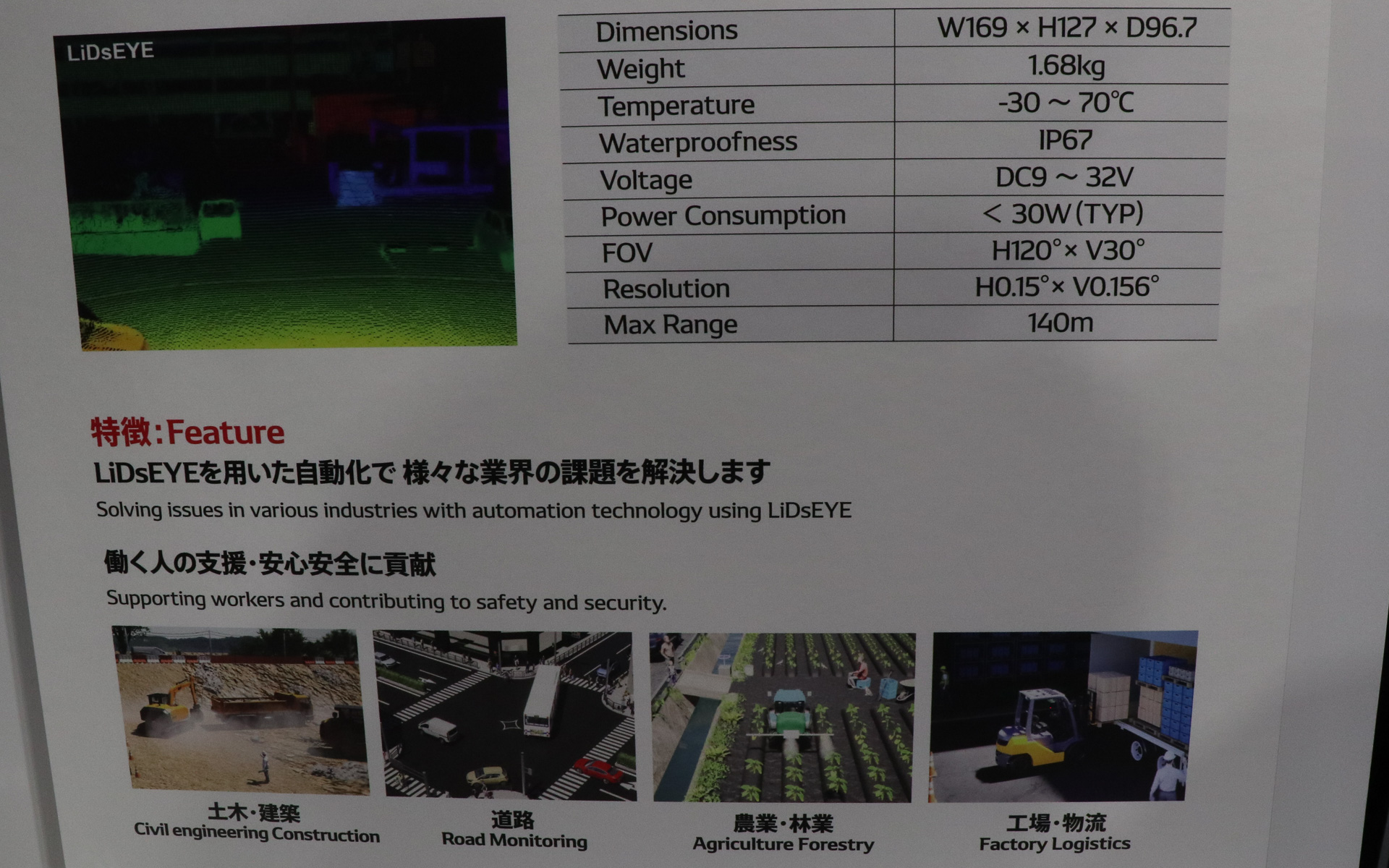 LiDsEYEの解説パネル