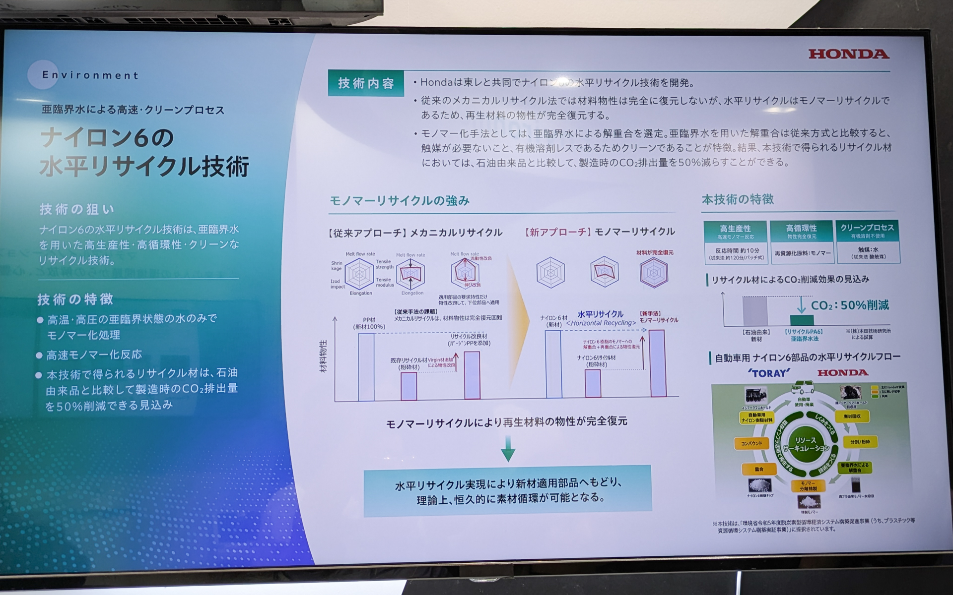 「ナイロン6」の水平リサイクル技術の概要と一緒に、アルミダイカストや廃車由来プラスチック、アクリル樹脂、ナイロン6など、さまざまな素材も展示している