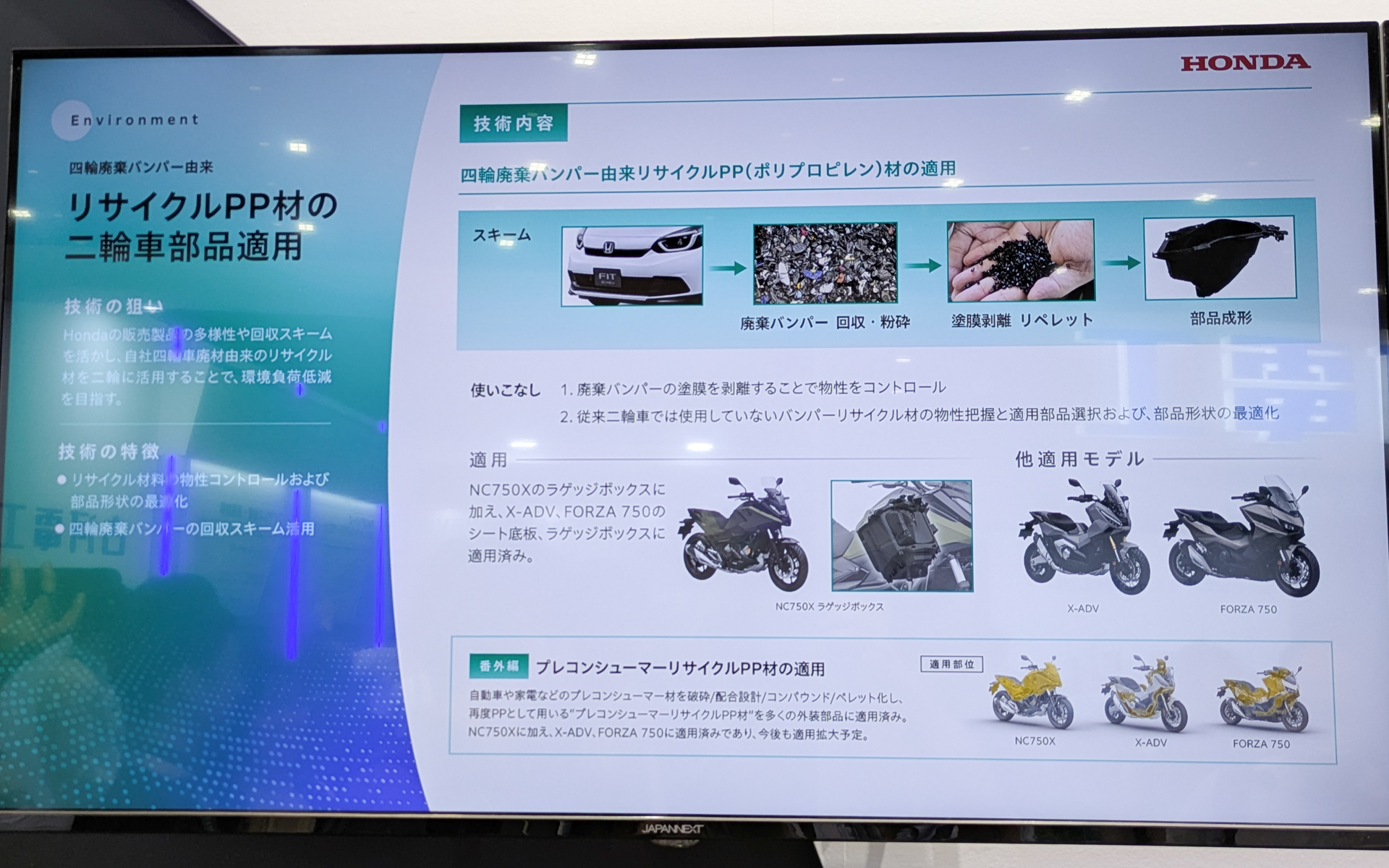 リサイクルPP材の二輪部品適用技術の概要