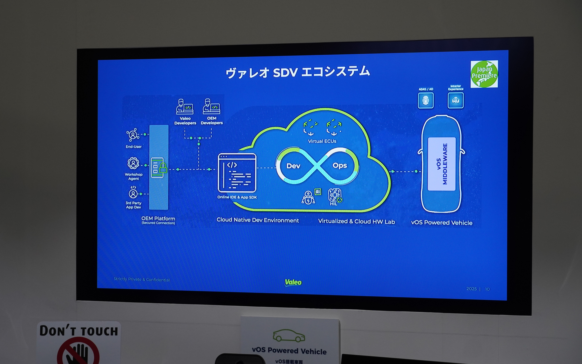 ヴァレオのSDVエコシステムの概要。中央にクラウドがあり世界中に開発拠点があれば空いているリソースを使うことでシミュレーションなどが早く進む
