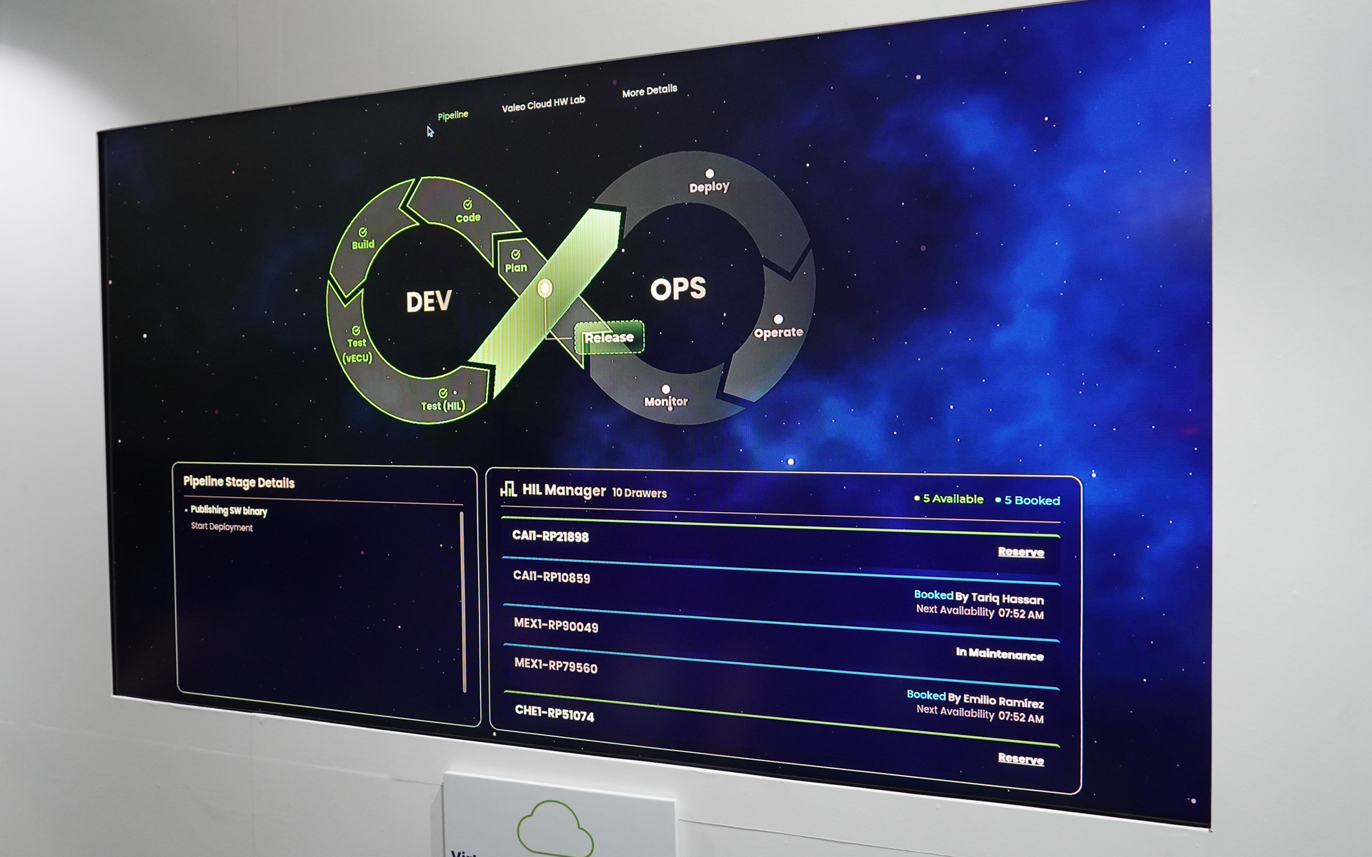 作業の進行状況、シミュレーションが終わってリリースへ向かう段階を示している