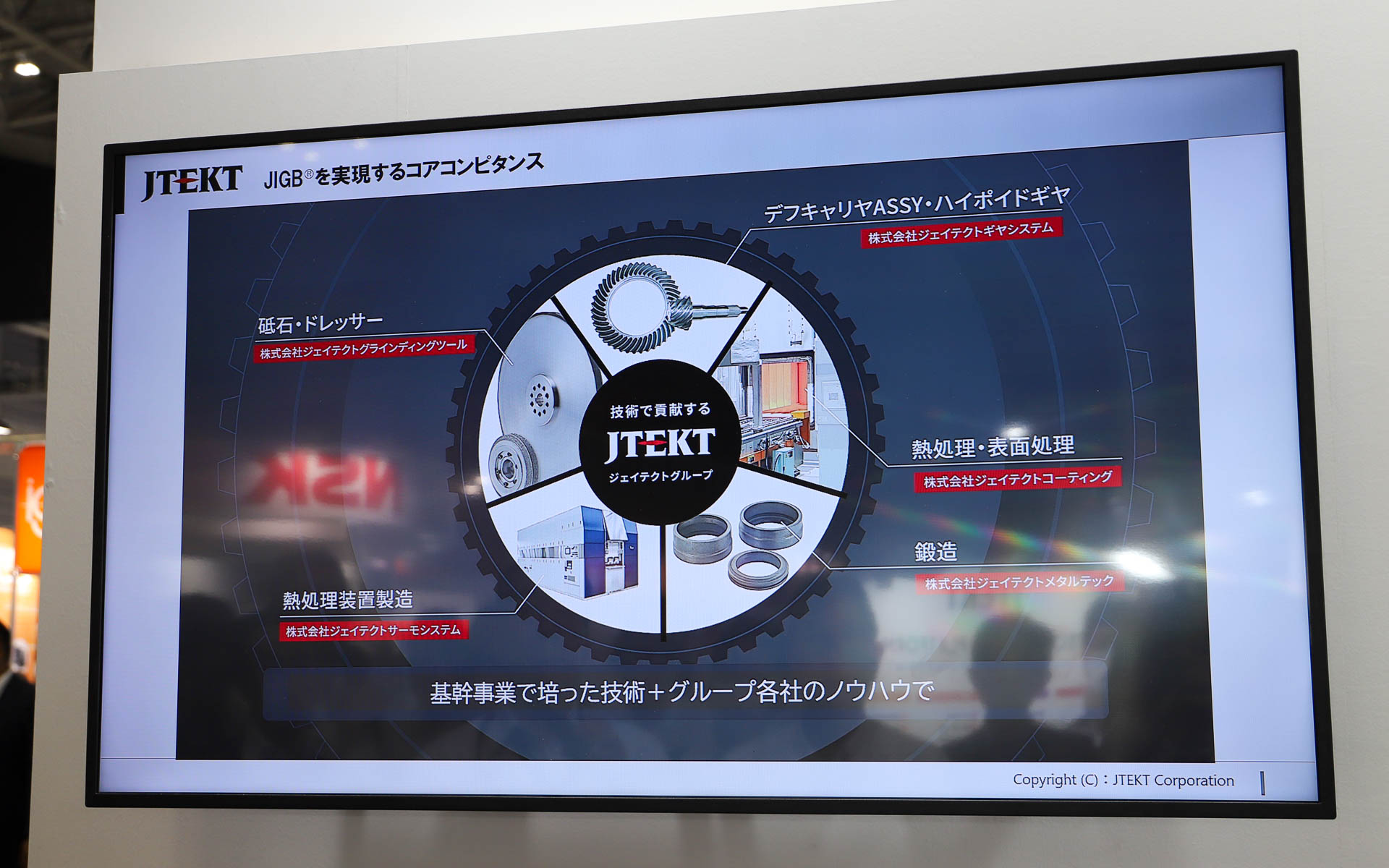 JIBGを実現するコアコンピタンス