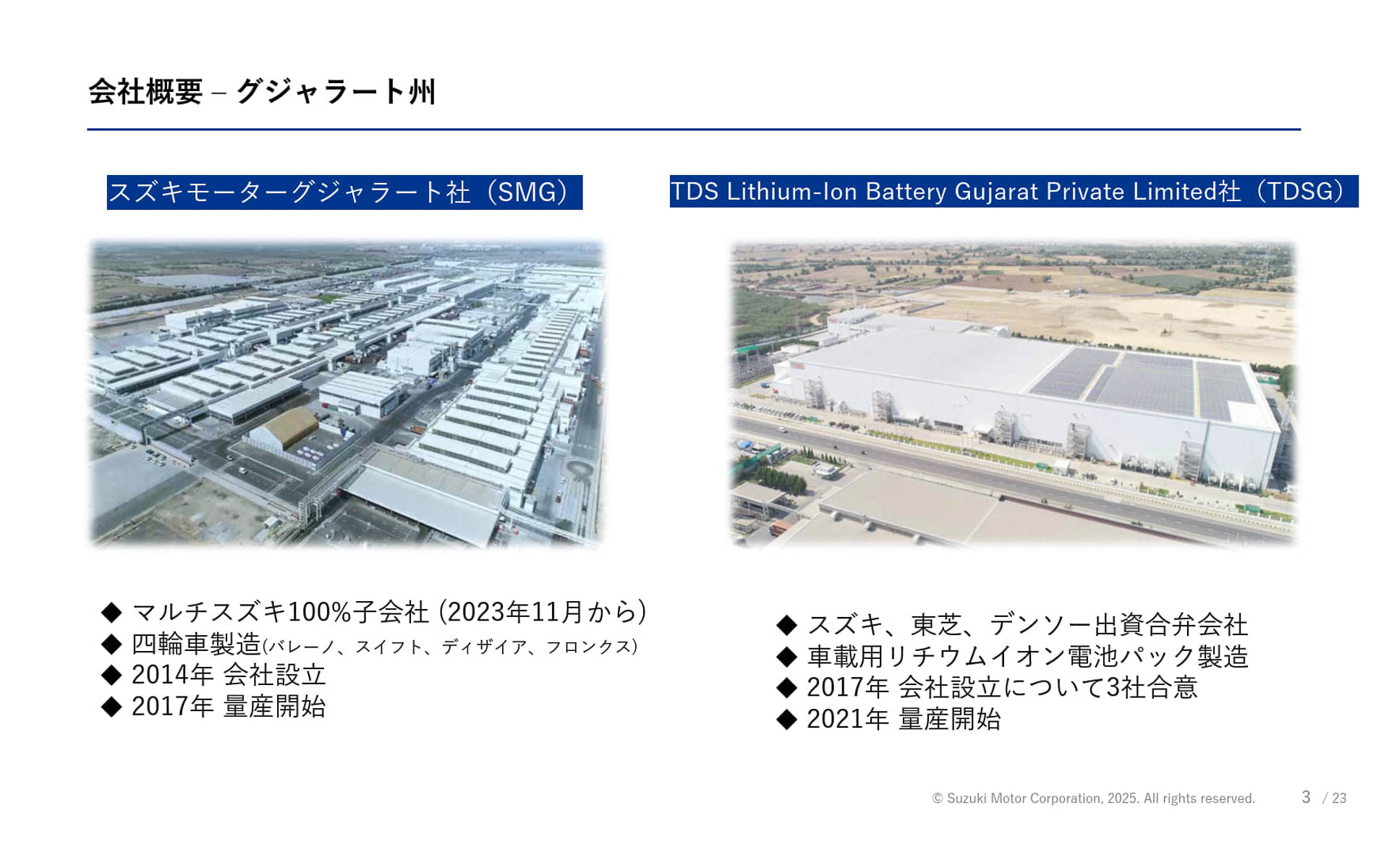 SMGは、2014年に会社を設立。2017年から「バレーノ」「スイフト」「ディザイア」「フロンクス」などの四輪車製造を行なっている。TDSGはスズキと東芝、デンソーが出資する合弁会社で、2017年に会社設立について3社合意が行なわれ、2021年から車載用リチウムイオン電池パックを製造している