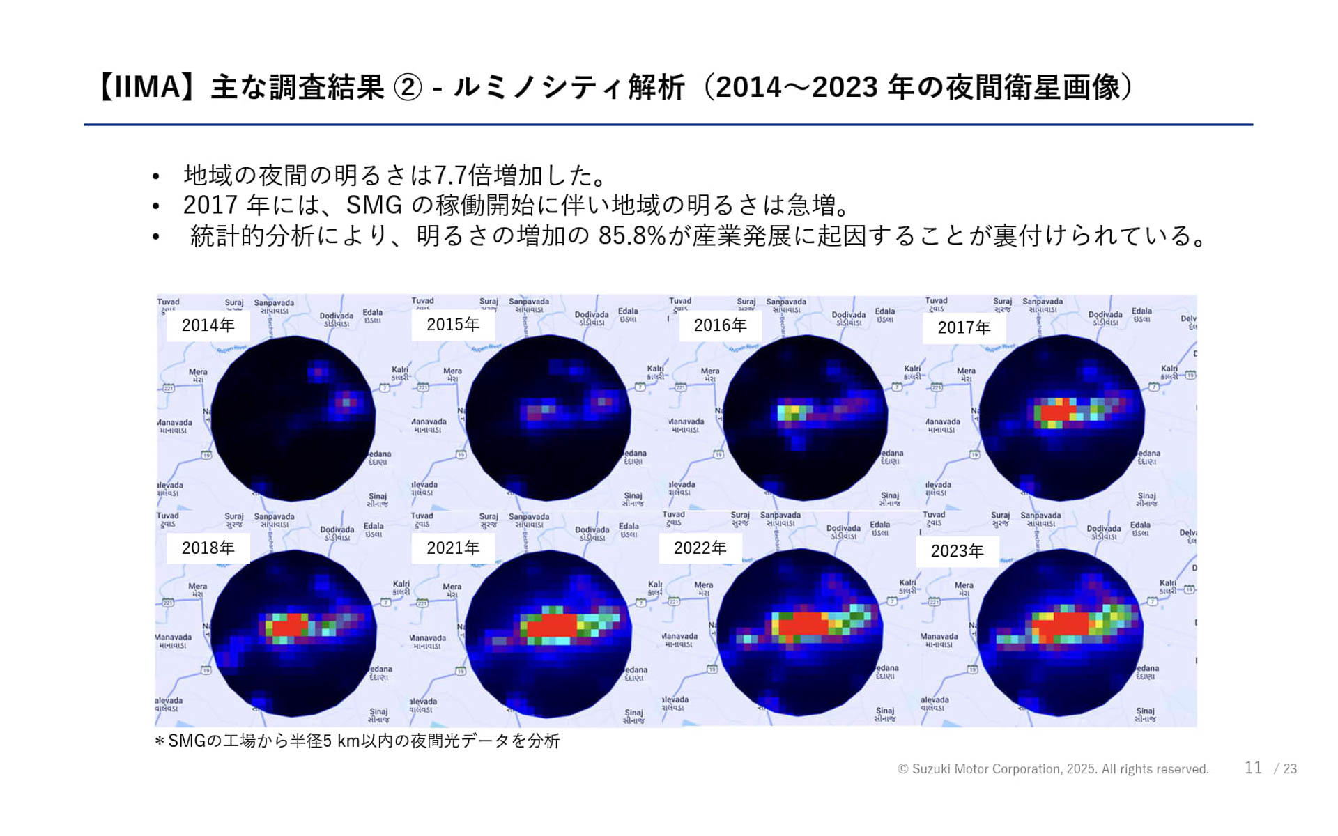 ルミノシティ解析結果。ここ2～3年の赤で示される箇所は、デリーやムンバイ、グルグラム（グルガオン）といった大都市圏とほぼ並ぶような明るさになっているという