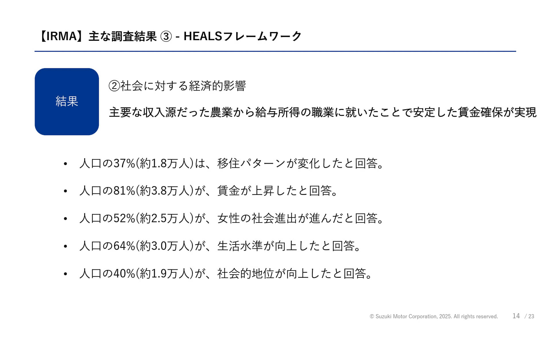 HEALSフレームワークの調査結果