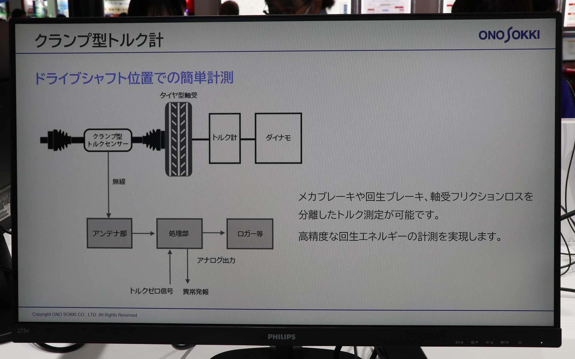 クランプ型トルク計の概要イラスト。センサーとアンテナは無線接続される