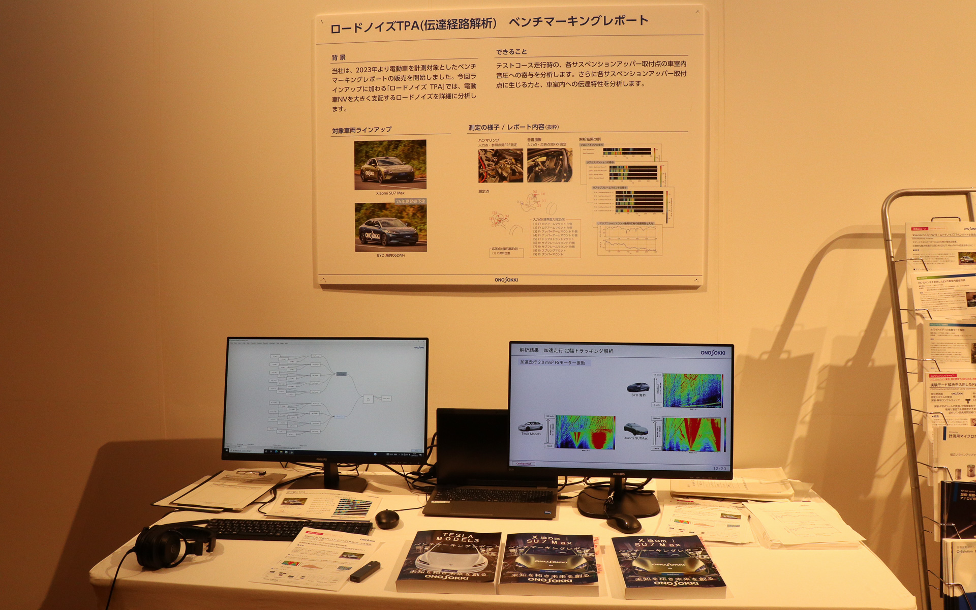 ベンチマーキングレポートの新項目「ロードノイズTPA」