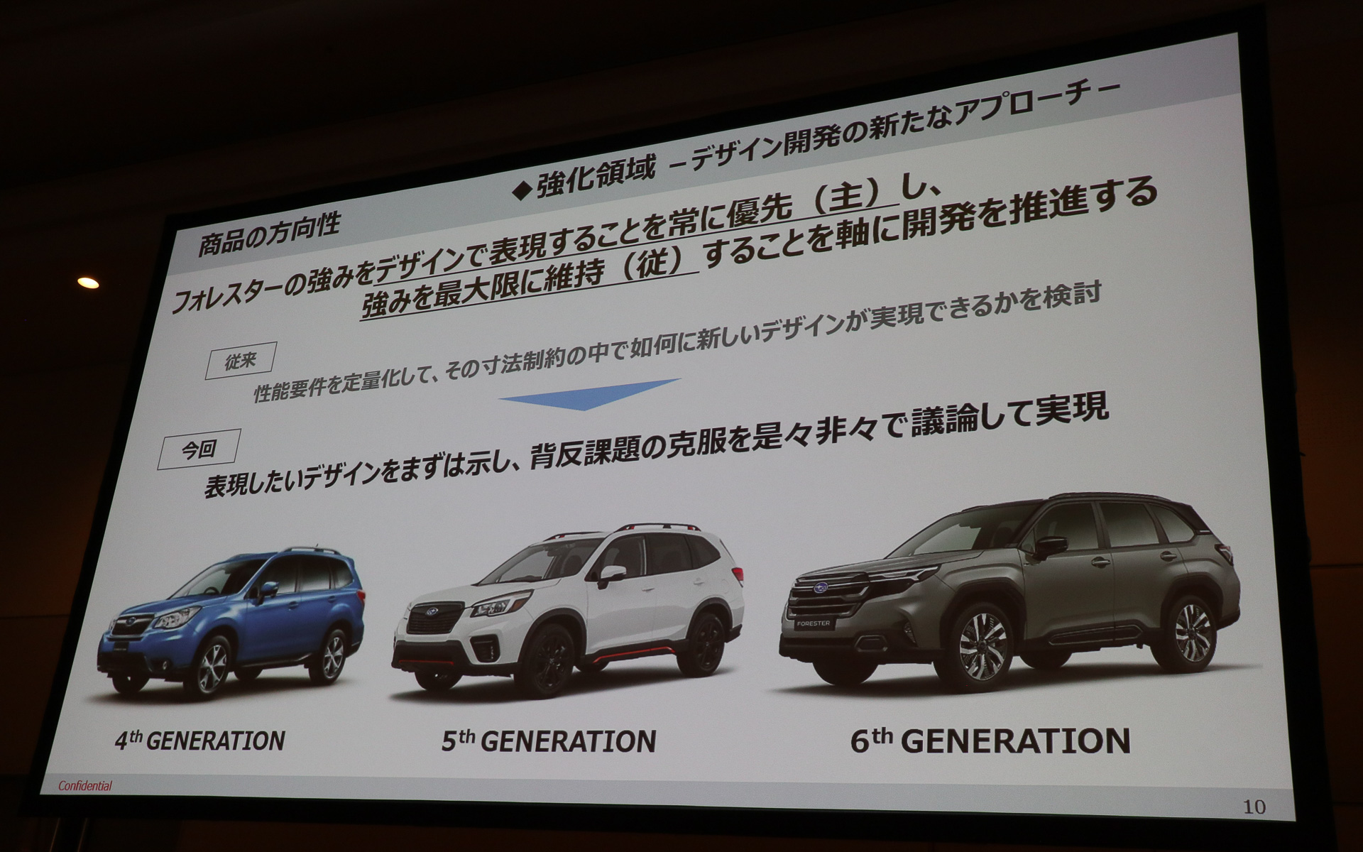 5代目が4代目とあまり代わり映えしないという意見を耳にしたことで、6代目ではデザイン開発の主従を入れ替えた