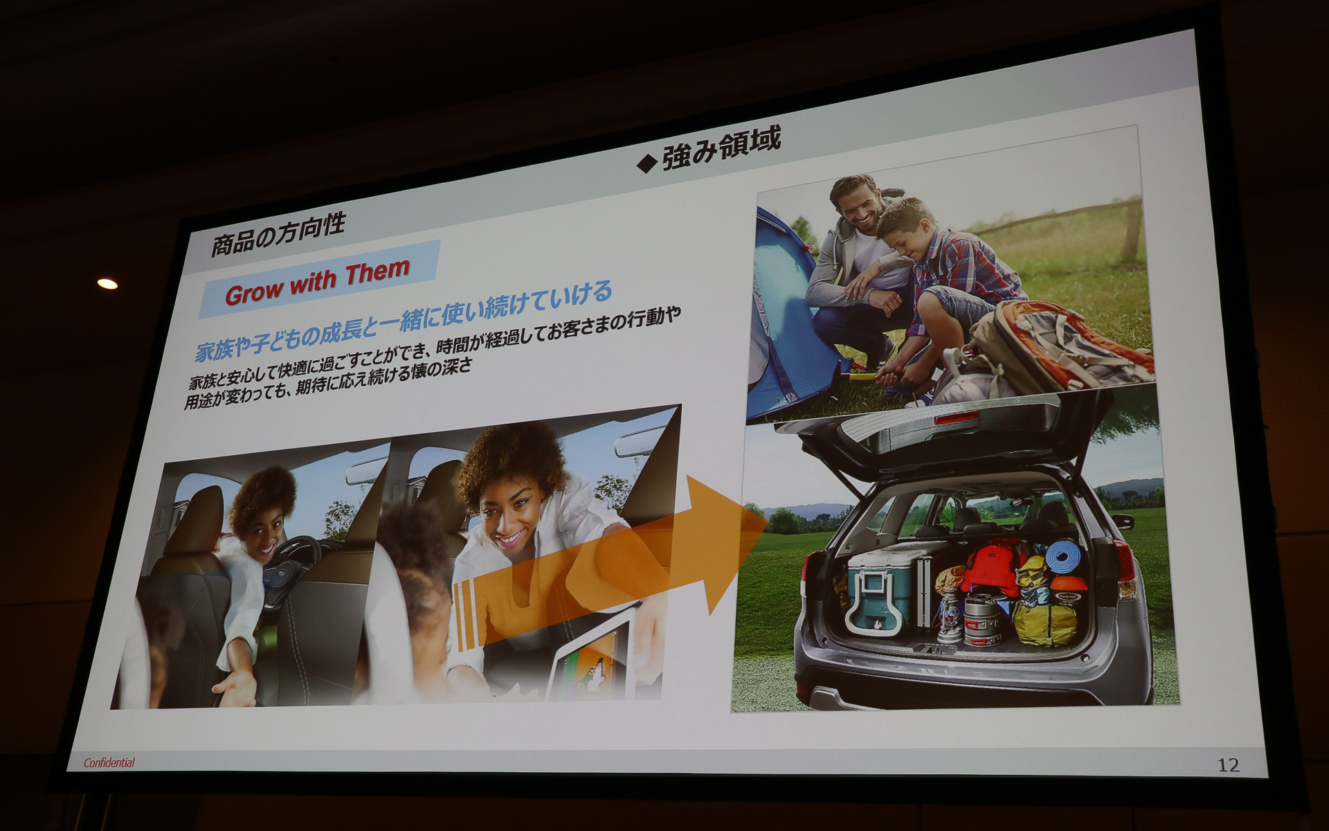 ファミリーカーとして子供たちが成長しても使い続けていける